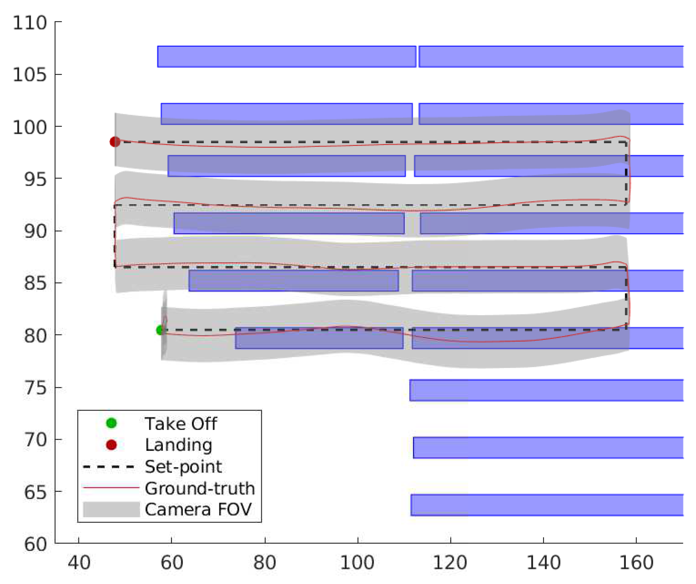 Energies 13 00838 g013