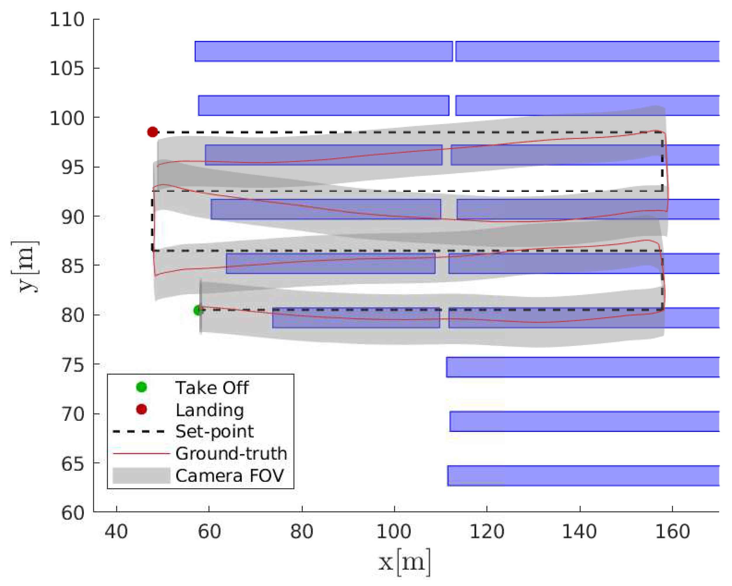 Energies 13 00838 g014
