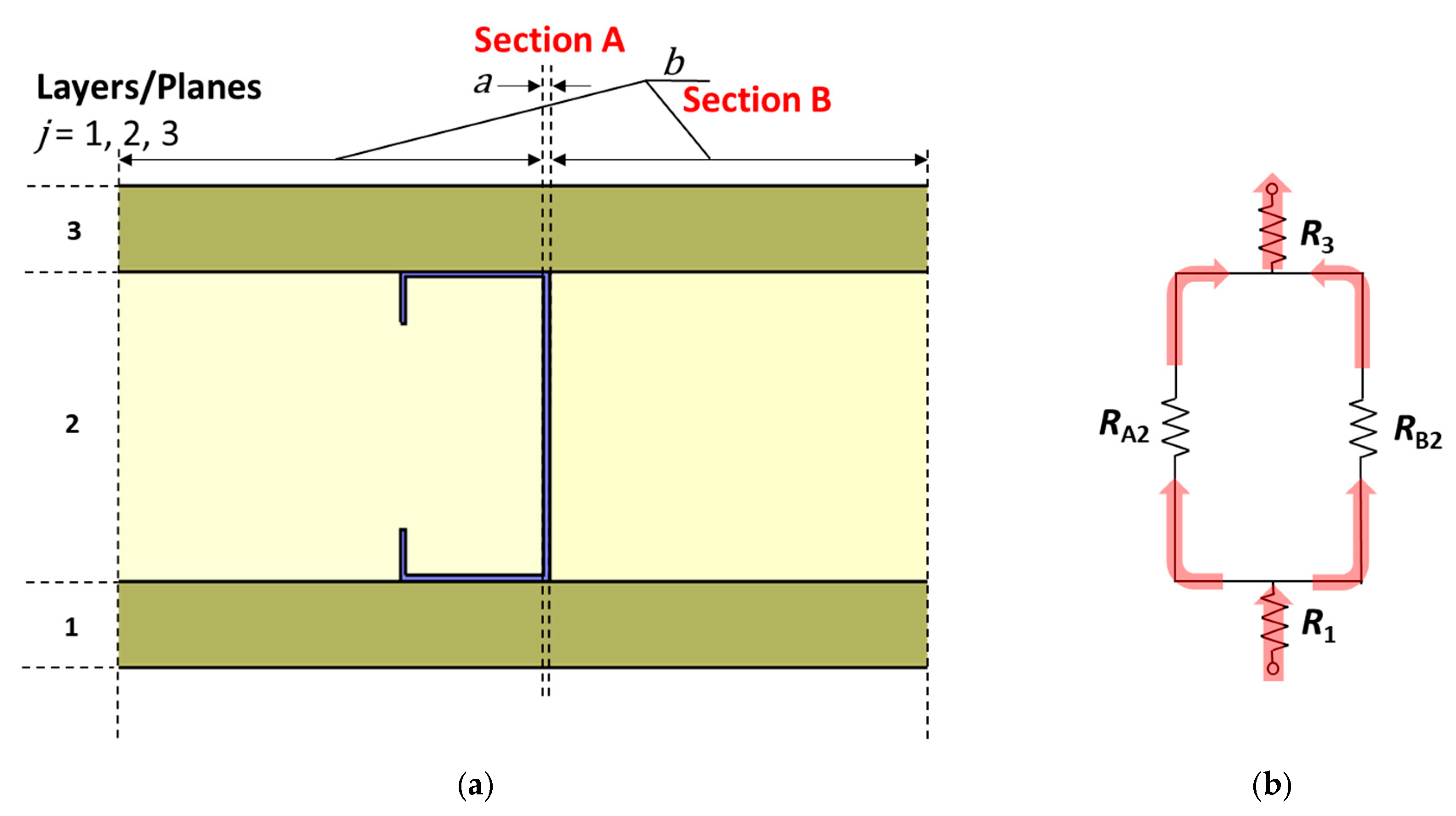 Energies 13 00840 g002 Energies 13 00840 g002