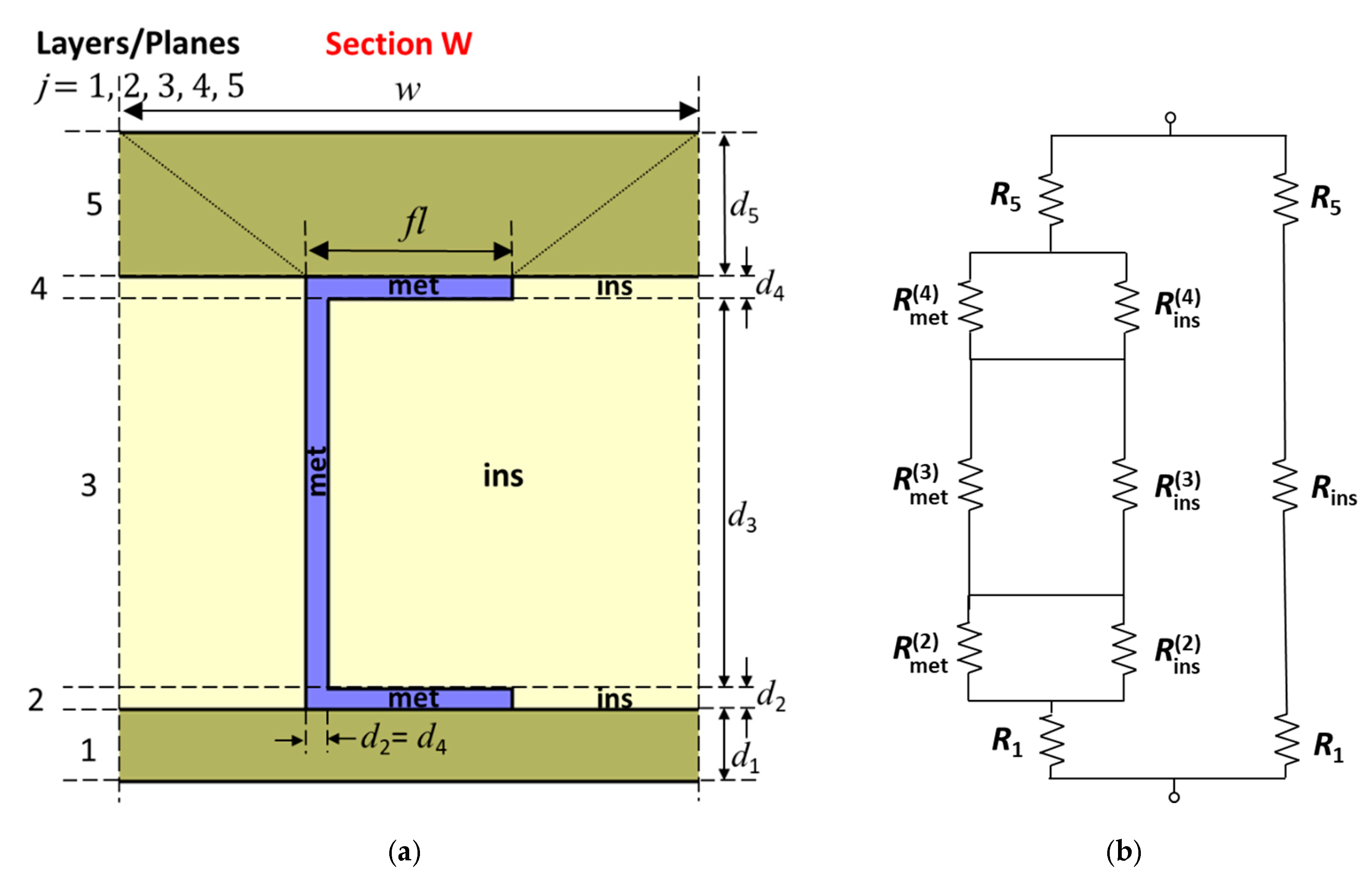Energies 13 00840 g004 Energies 13 00840 g004