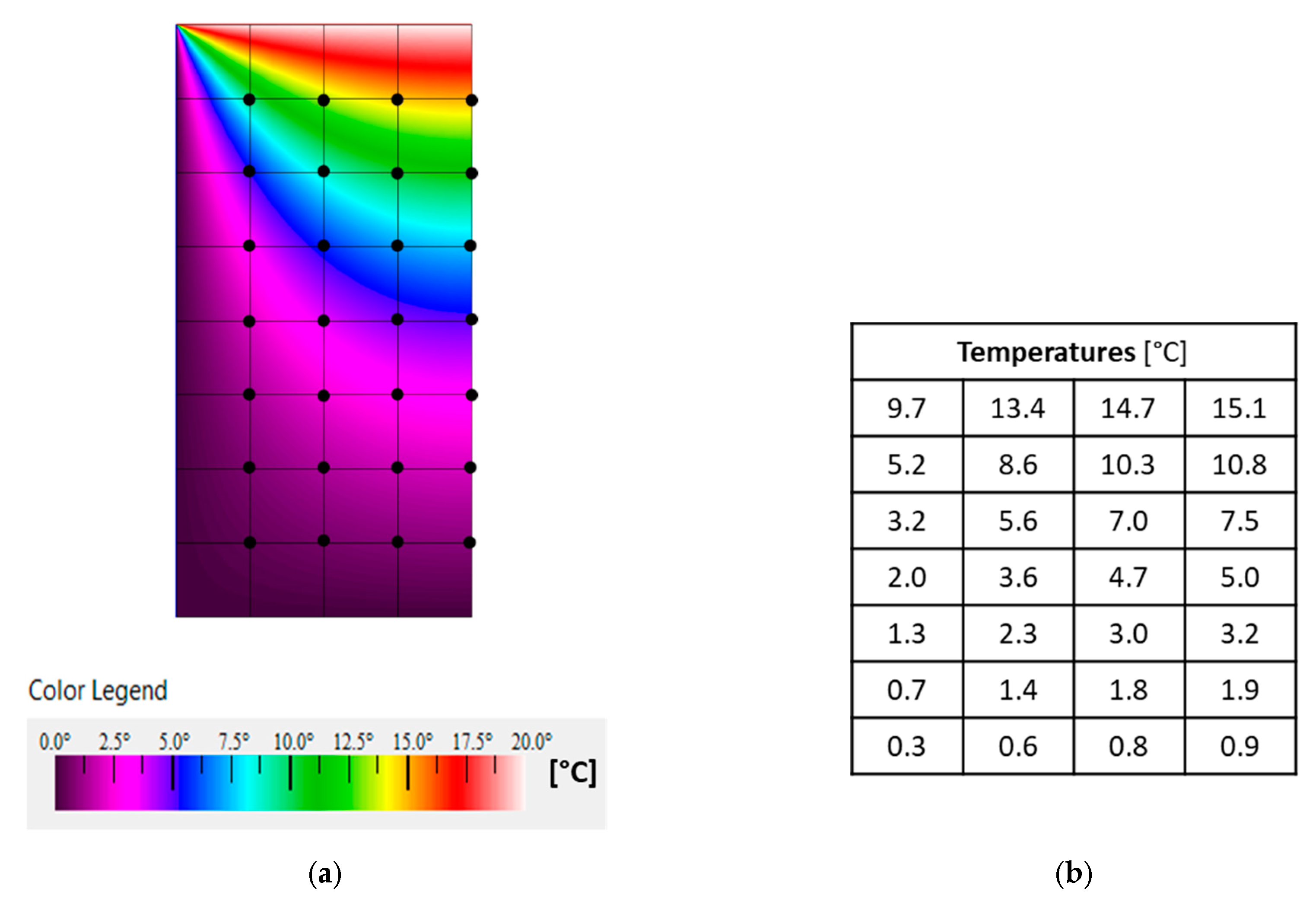 Energies 13 00840 g006 Energies 13 00840 g006