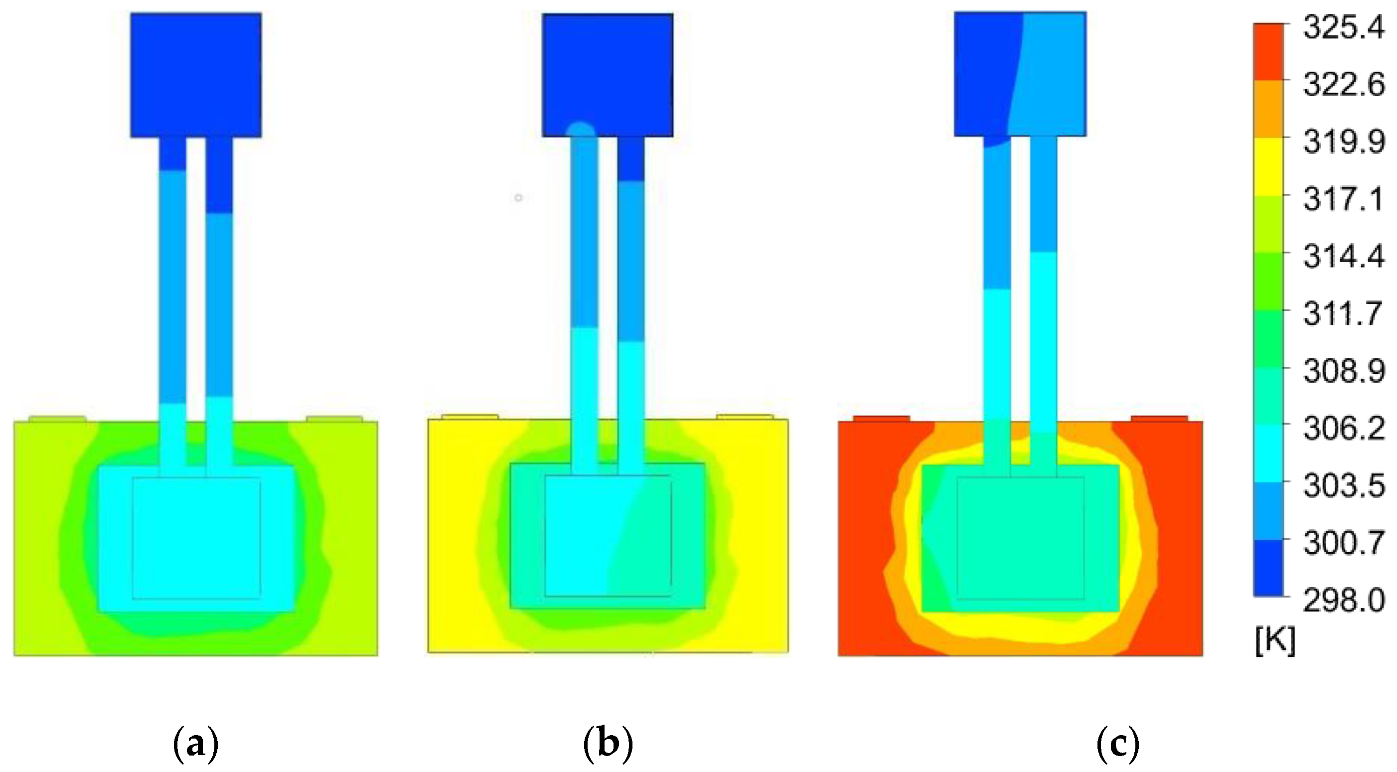 Energies 13 00841 g006