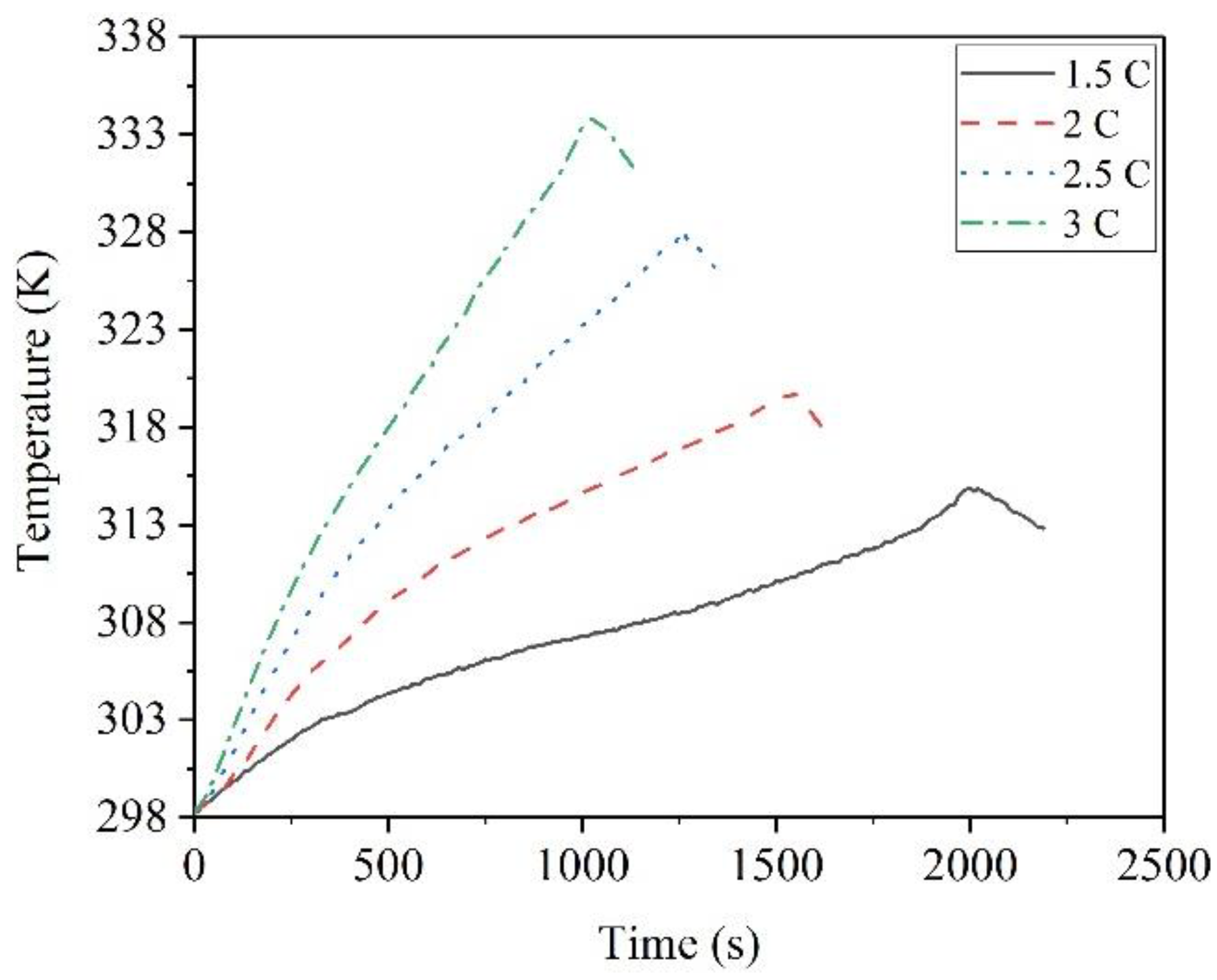 Energies 13 00841 g010