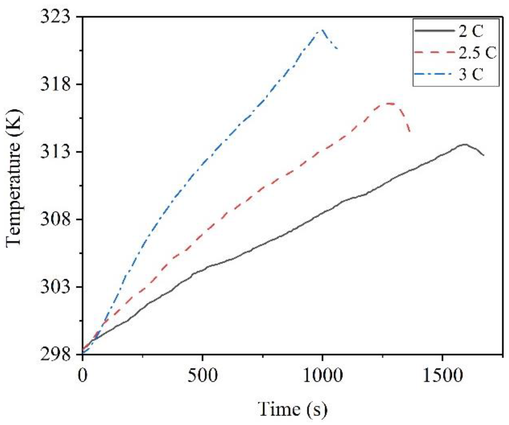 Energies 13 00841 g012
