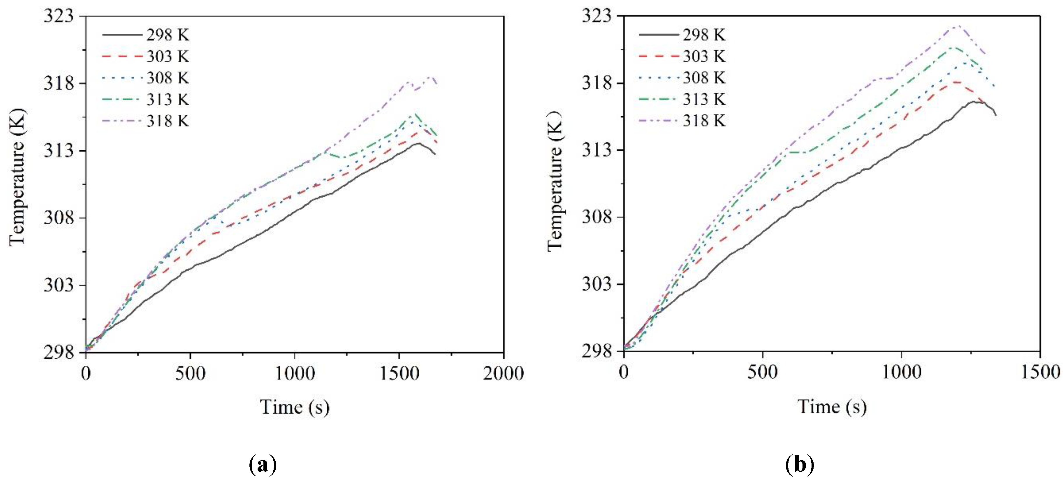 Energies 13 00841 g013