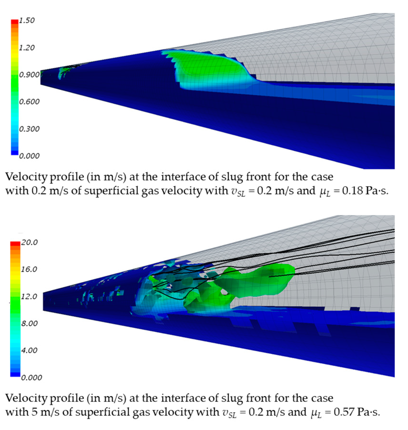 Energies 13 00842 g004 Energies 13 00842 g004