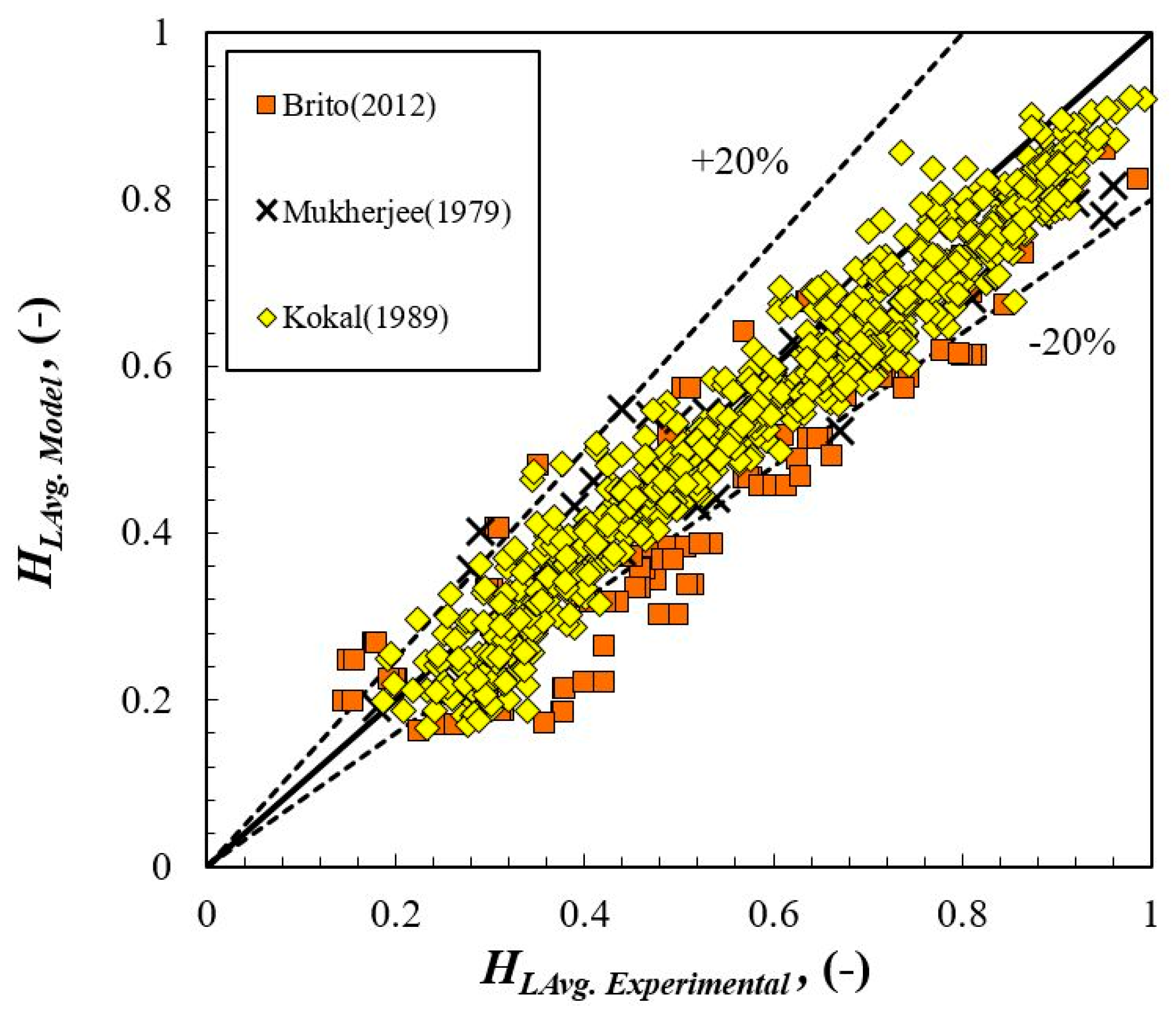 Energies 13 00842 g006 Energies 13 00842 g006