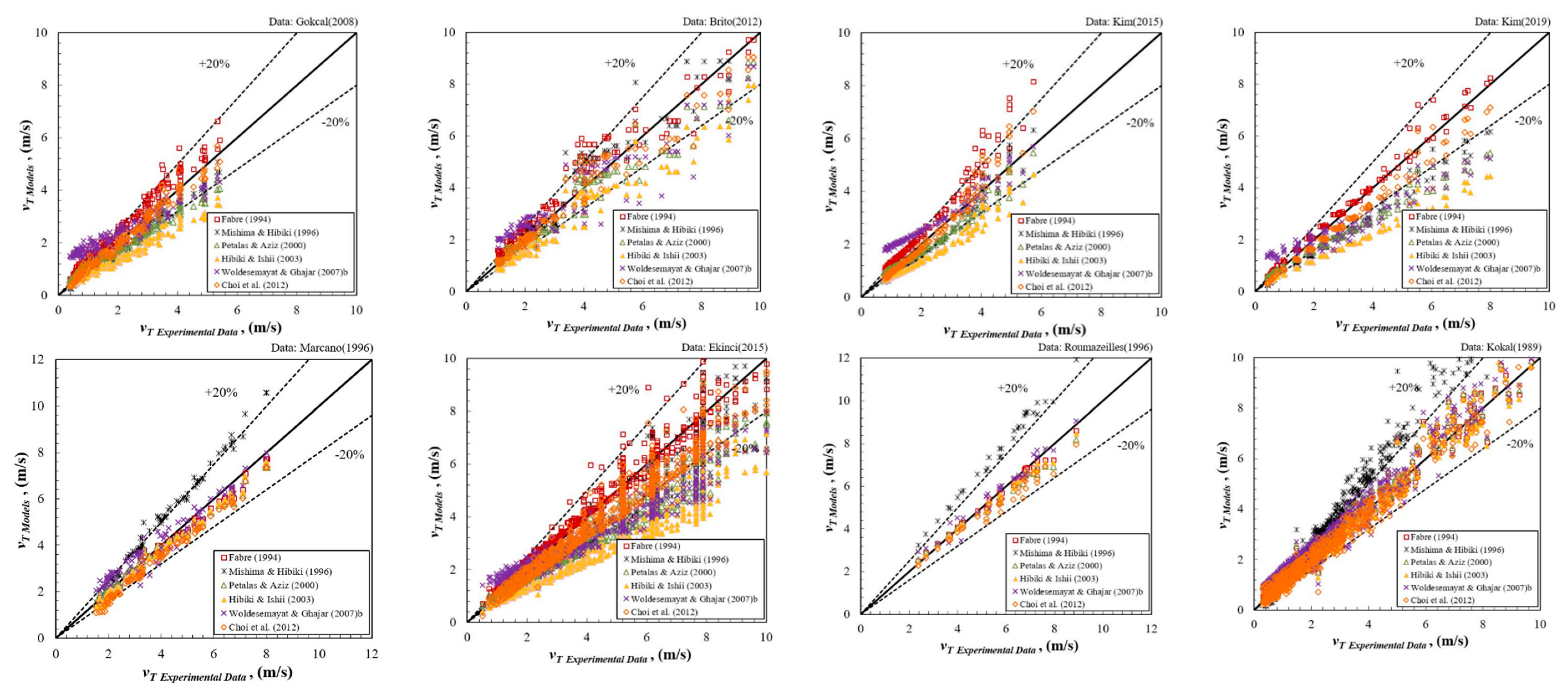 Energies 13 00842 g007 Energies 13 00842 g007