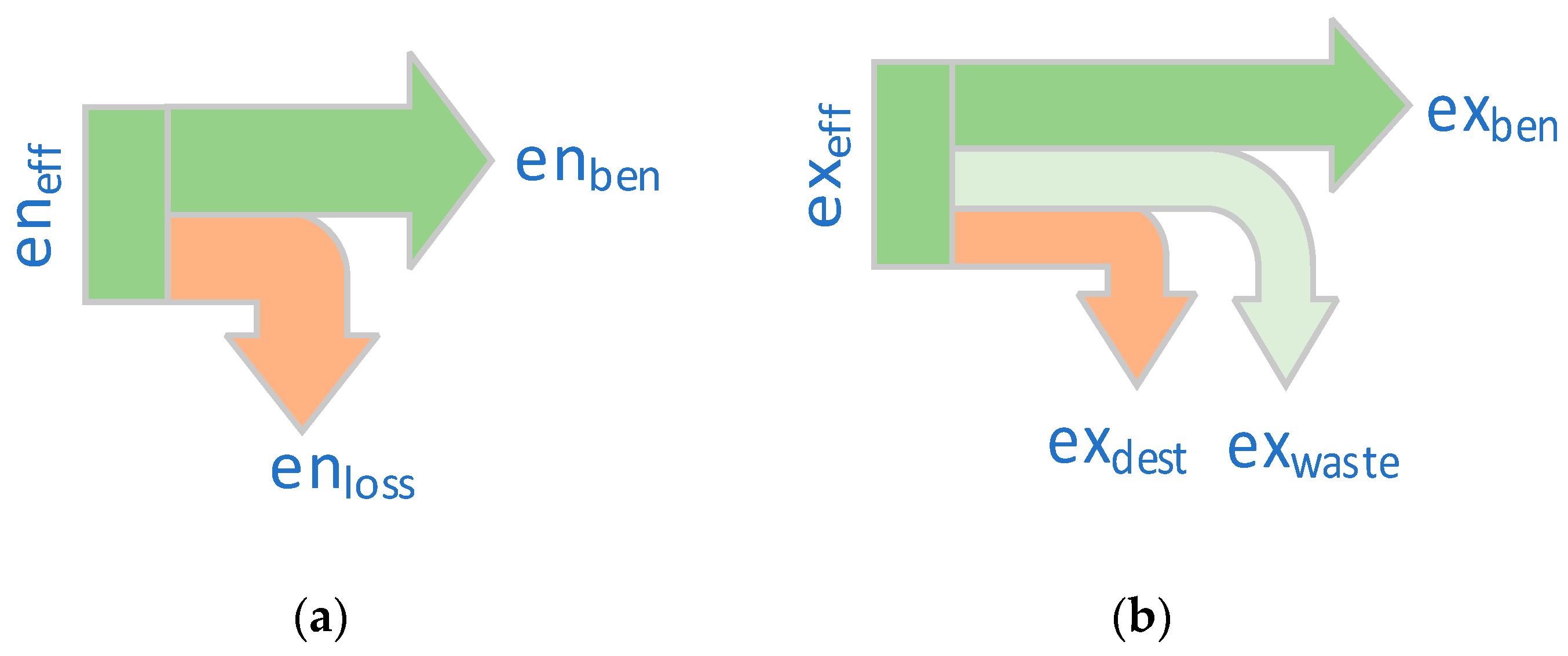 Energies 13 00843 g003