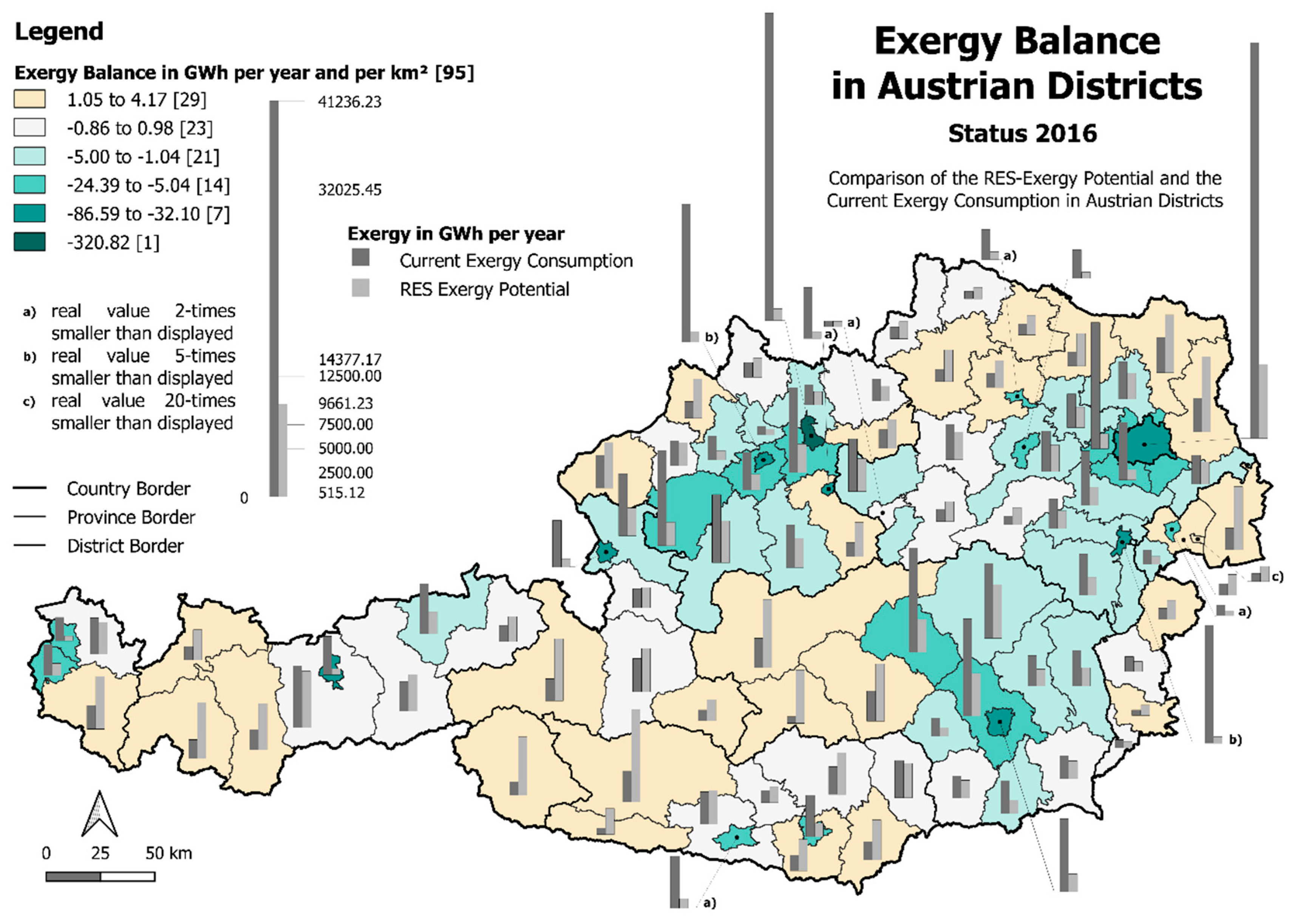 Energies 13 00843 g014