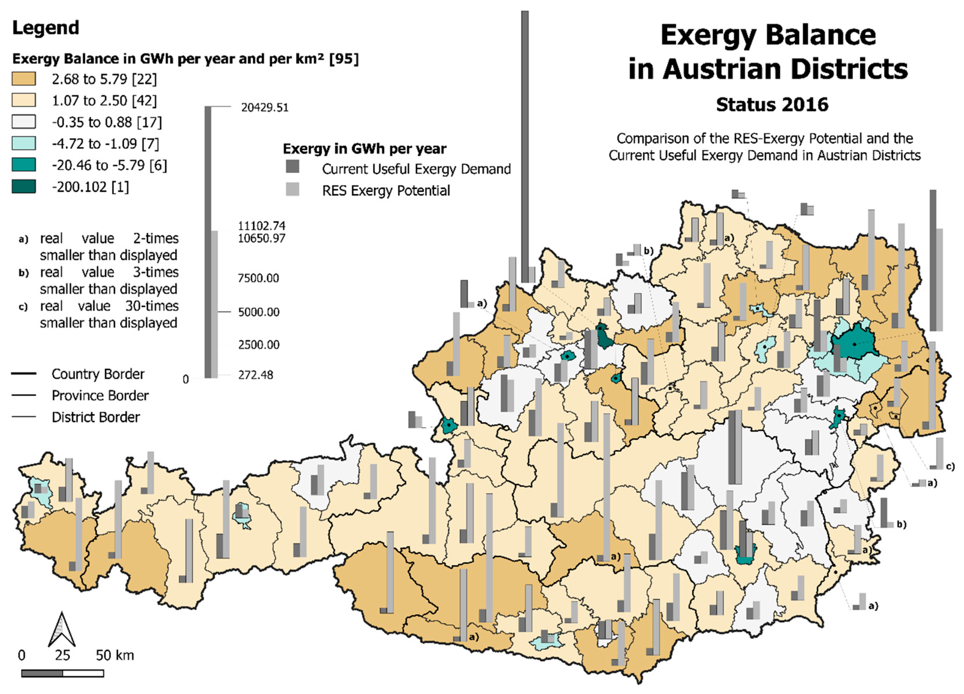 Energies 13 00843 g015