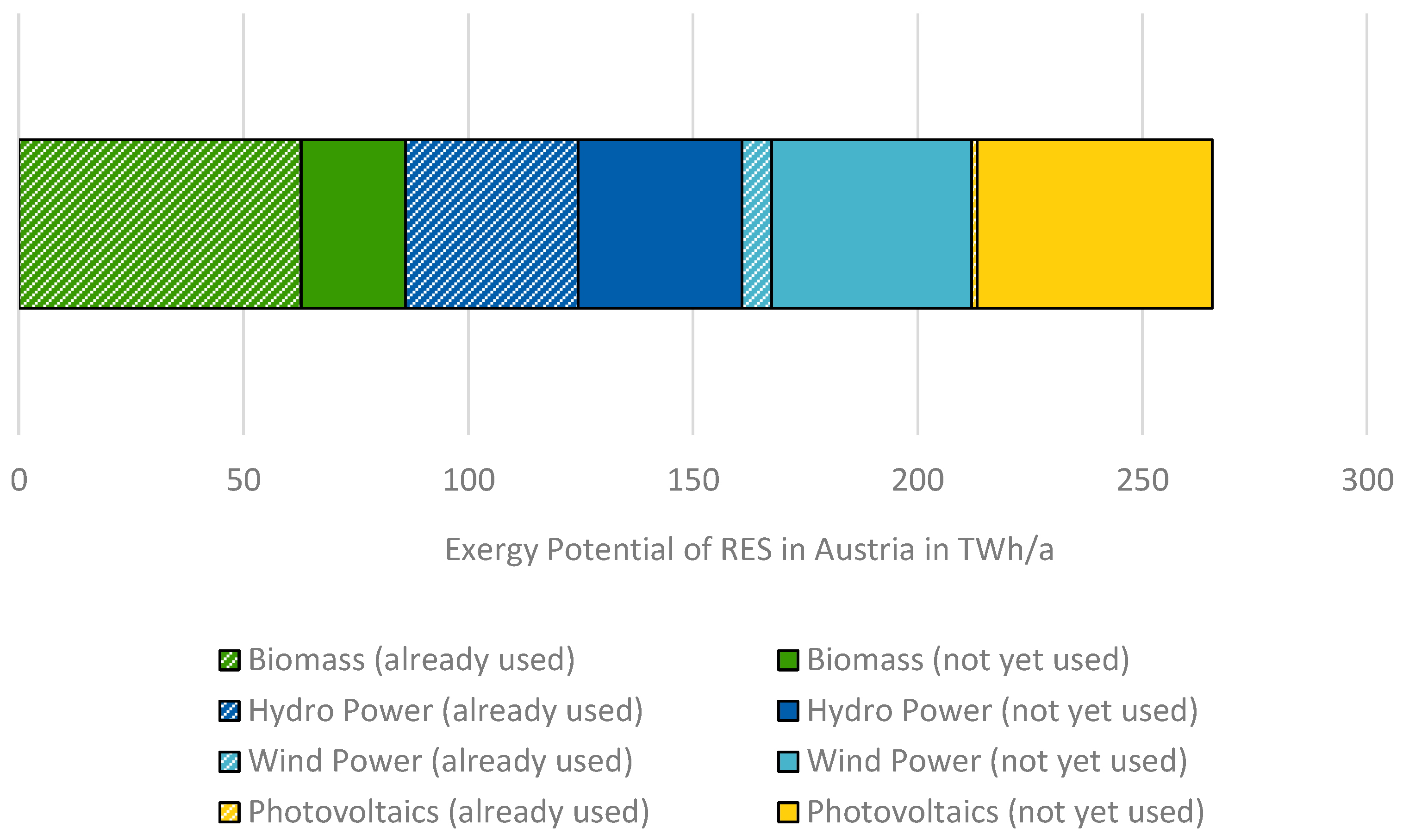 Energies 13 00843 g016