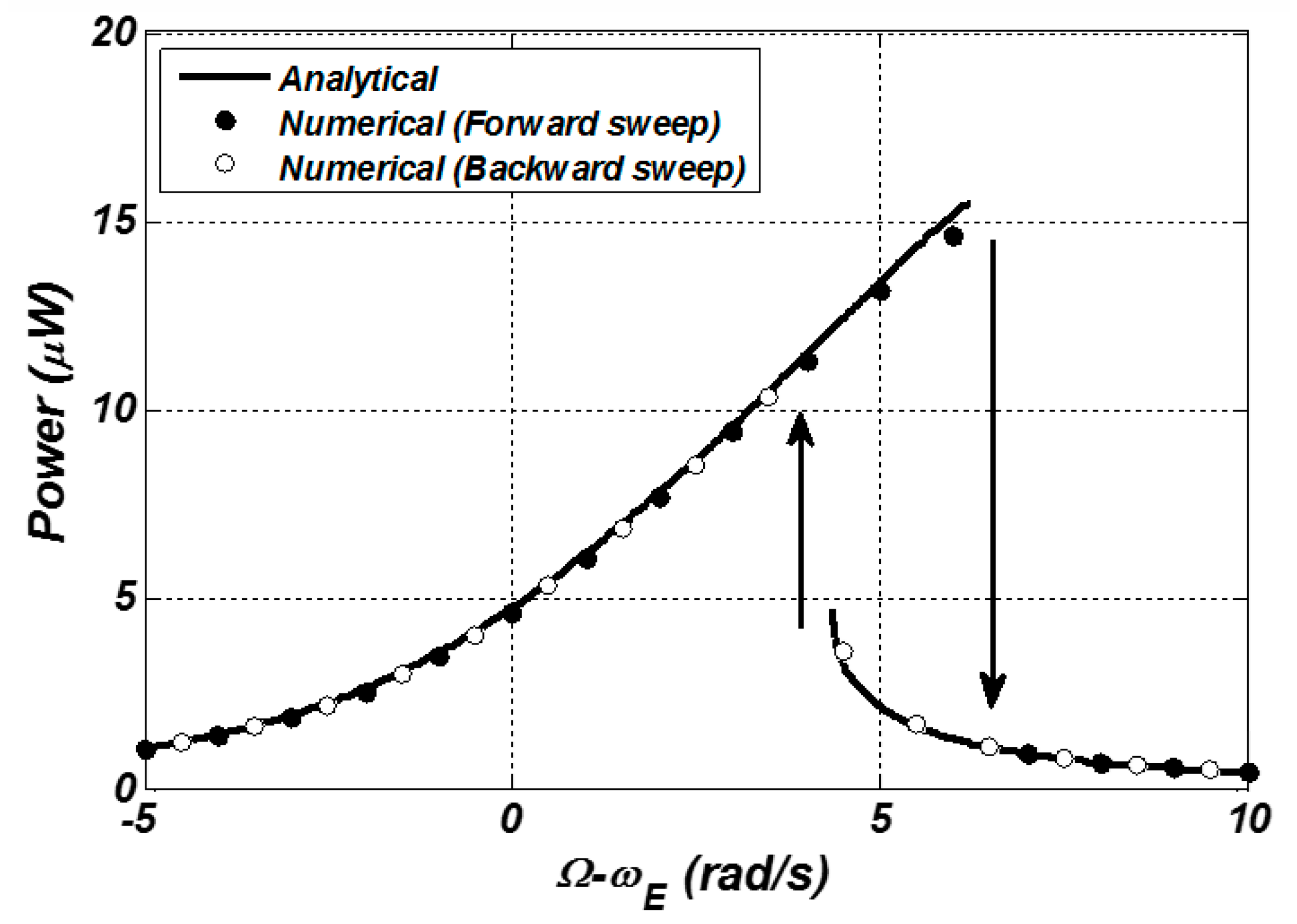 Energies 13 00845 g008