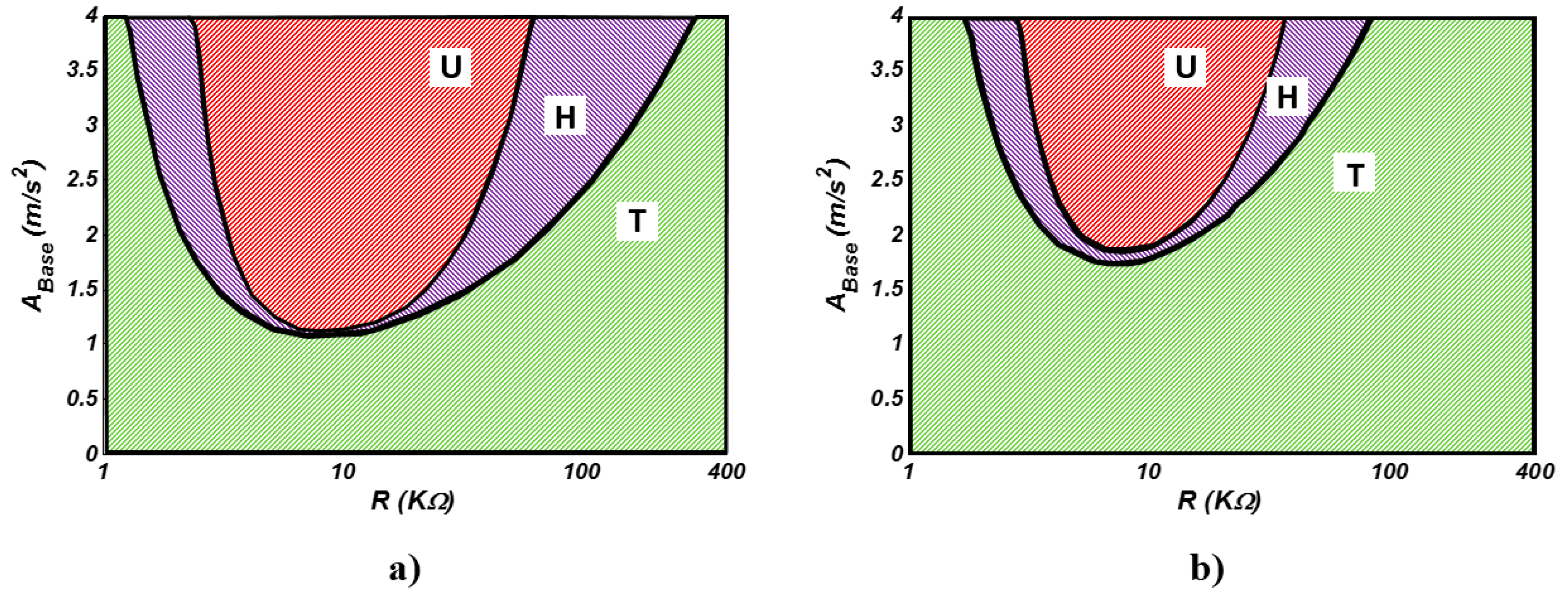 Energies 13 00845 g013
