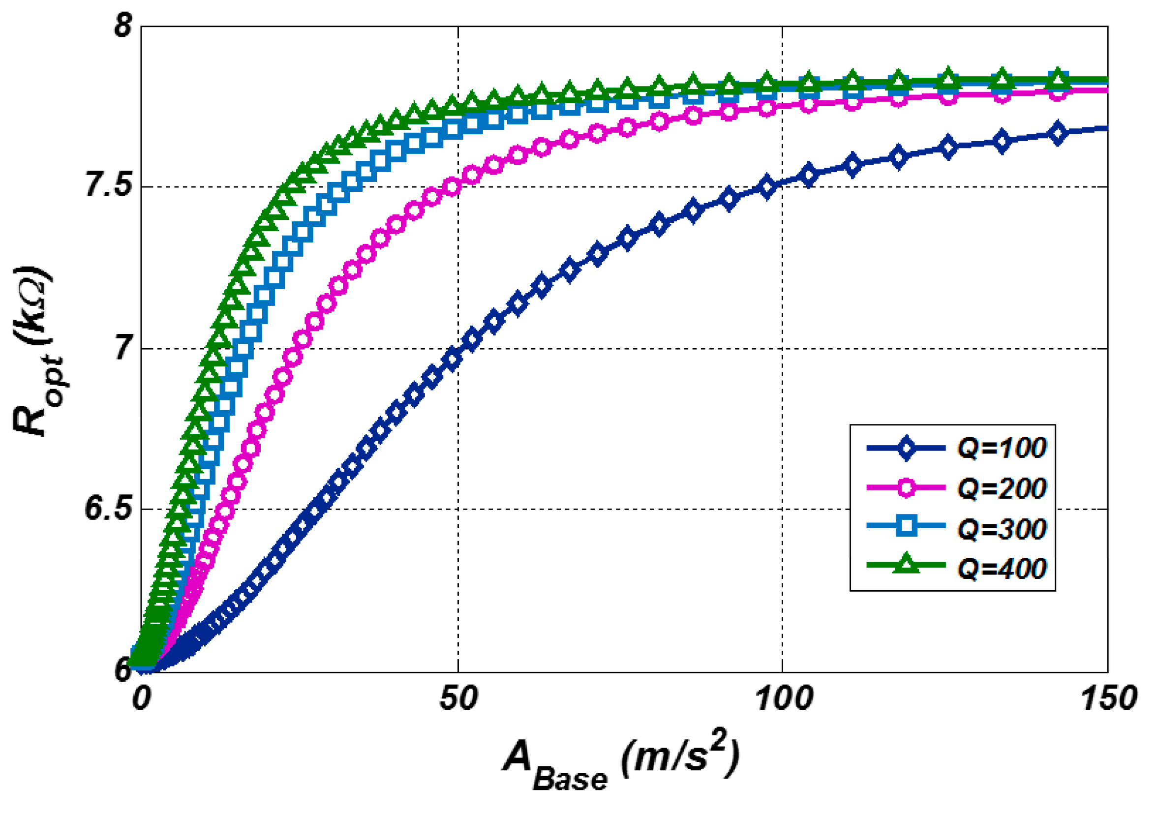 Energies 13 00845 g015