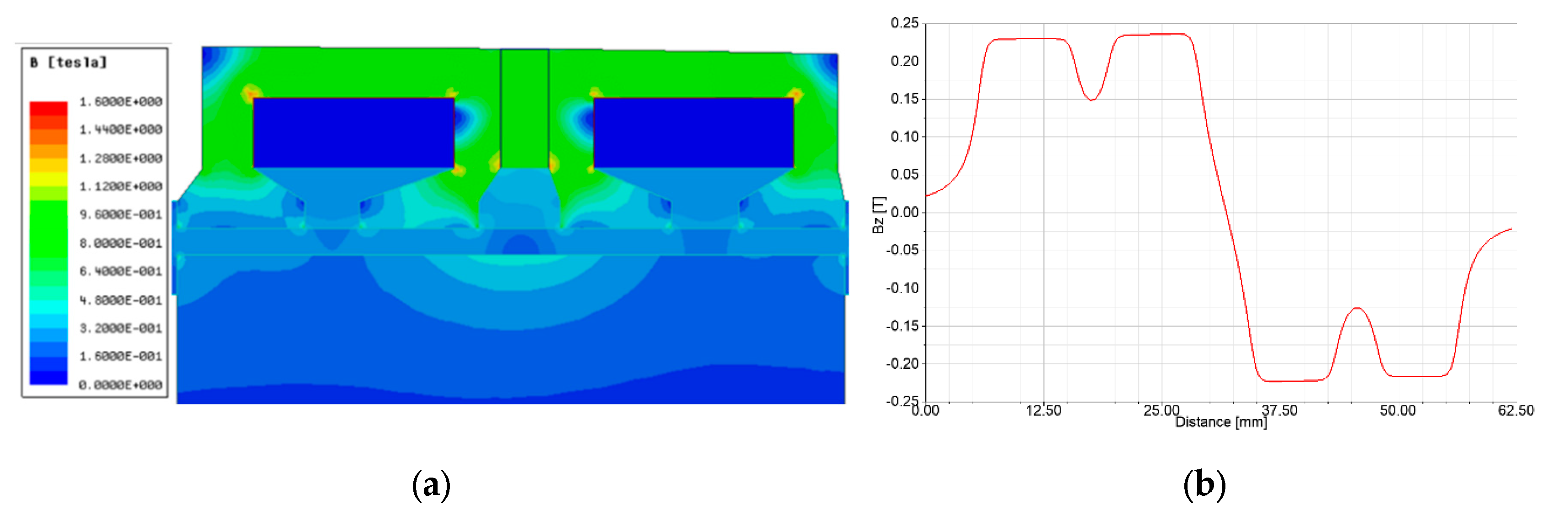 Energies 13 00847 g005