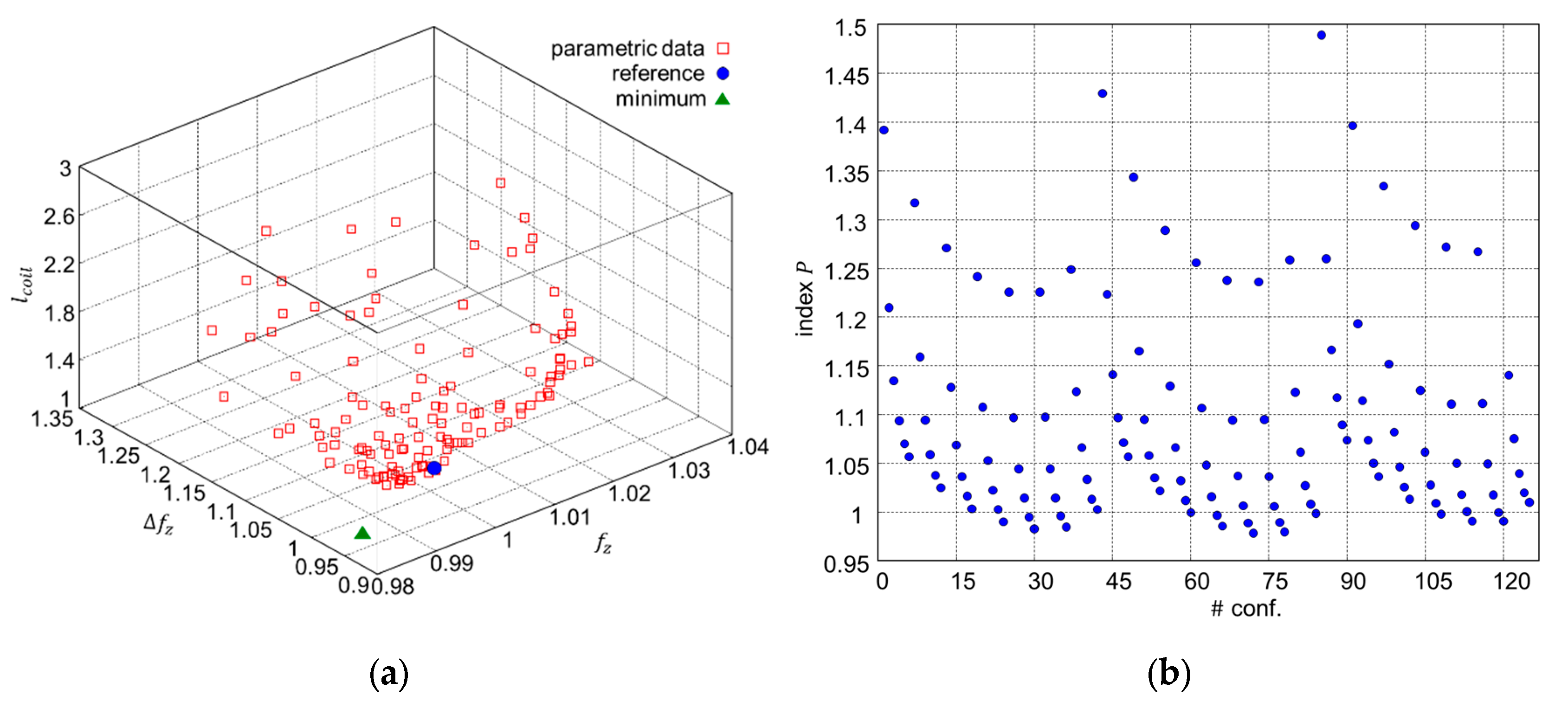 Energies 13 00847 g008