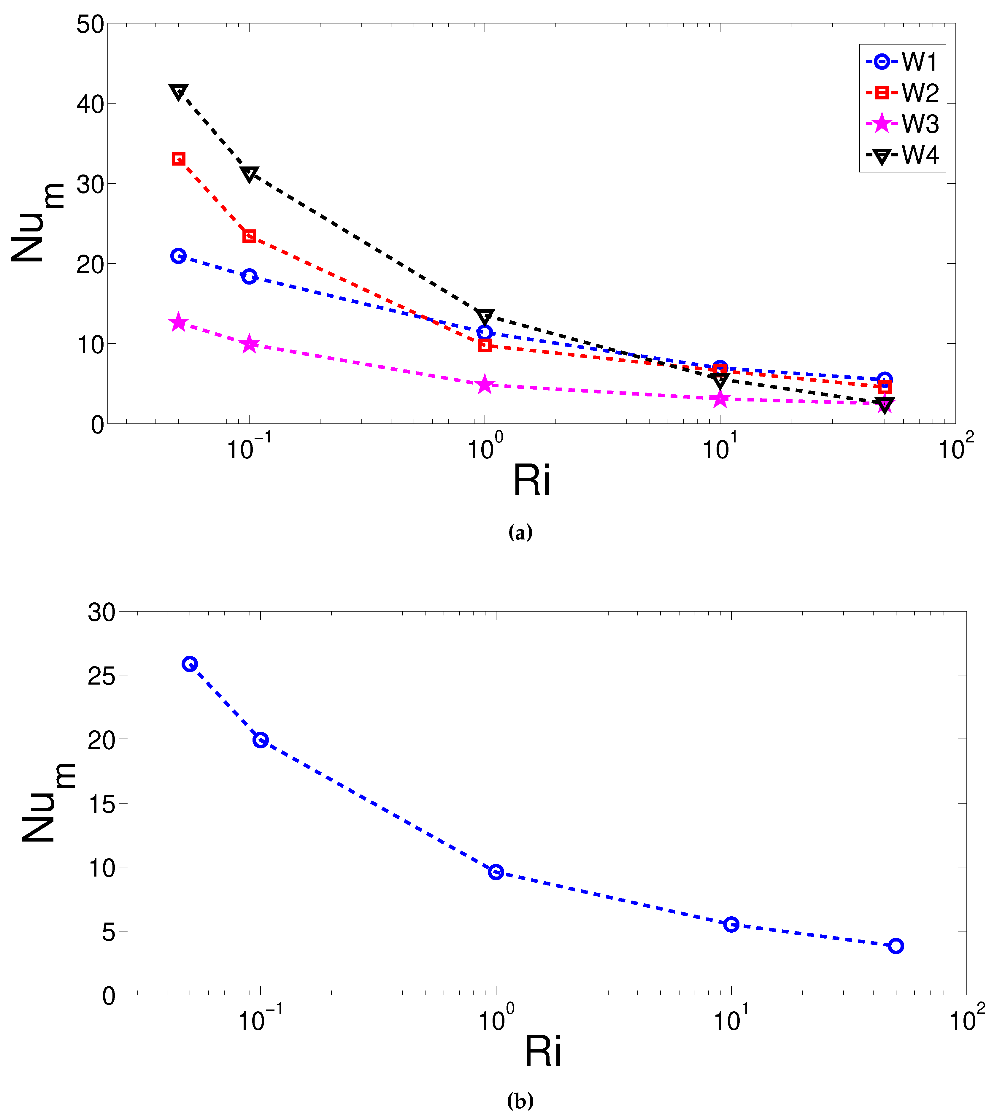 Energies 13 00848 g004