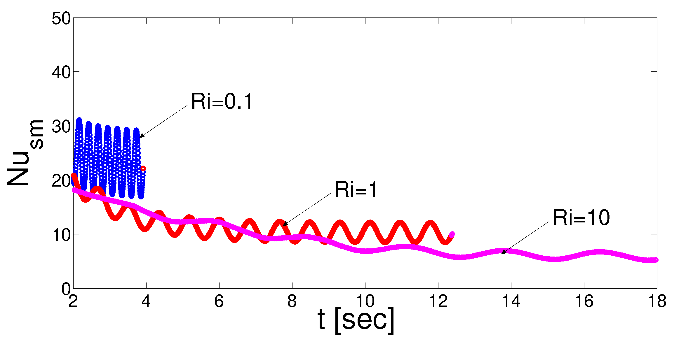 Energies 13 00848 g007