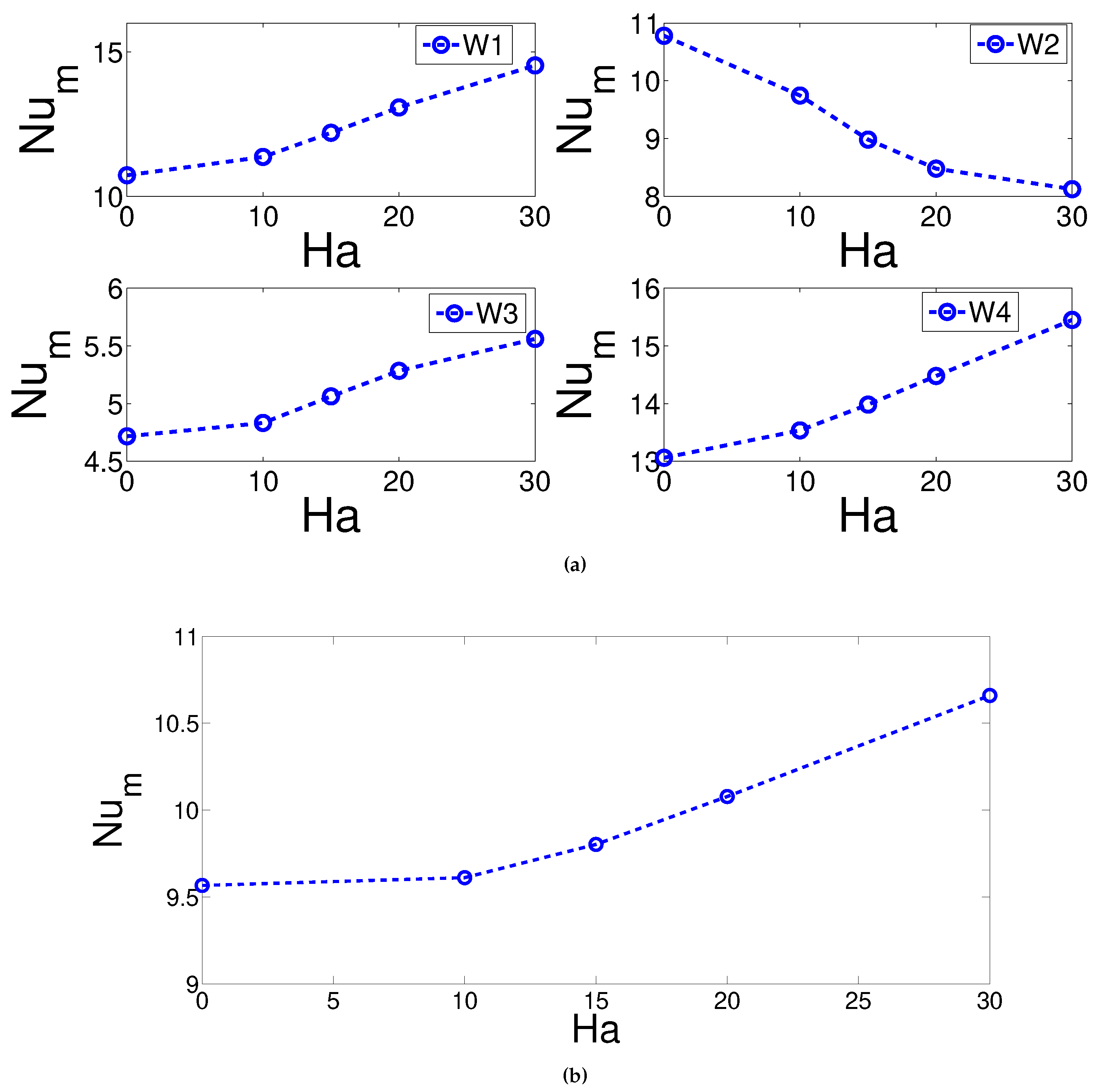 Energies 13 00848 g009