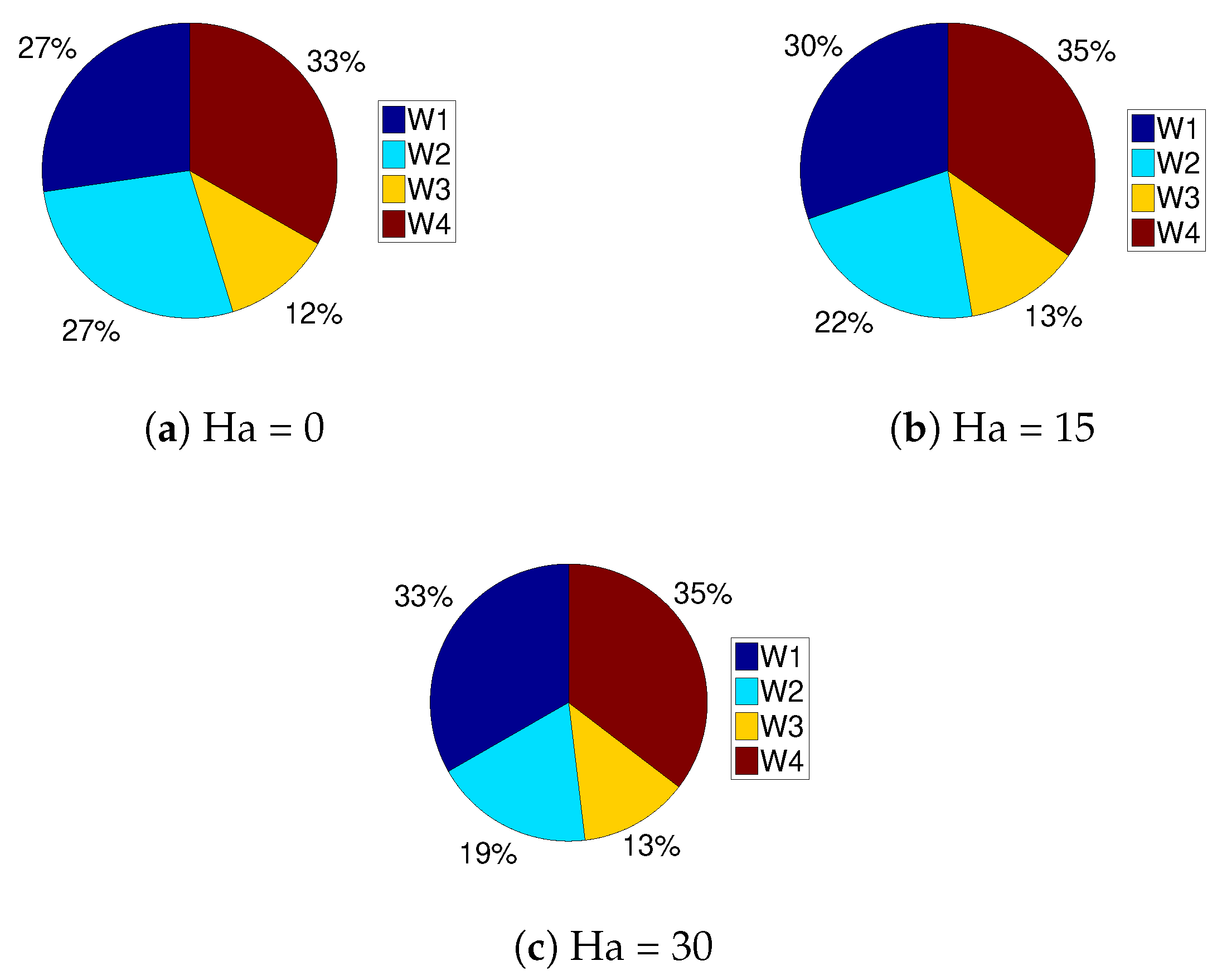 Energies 13 00848 g010