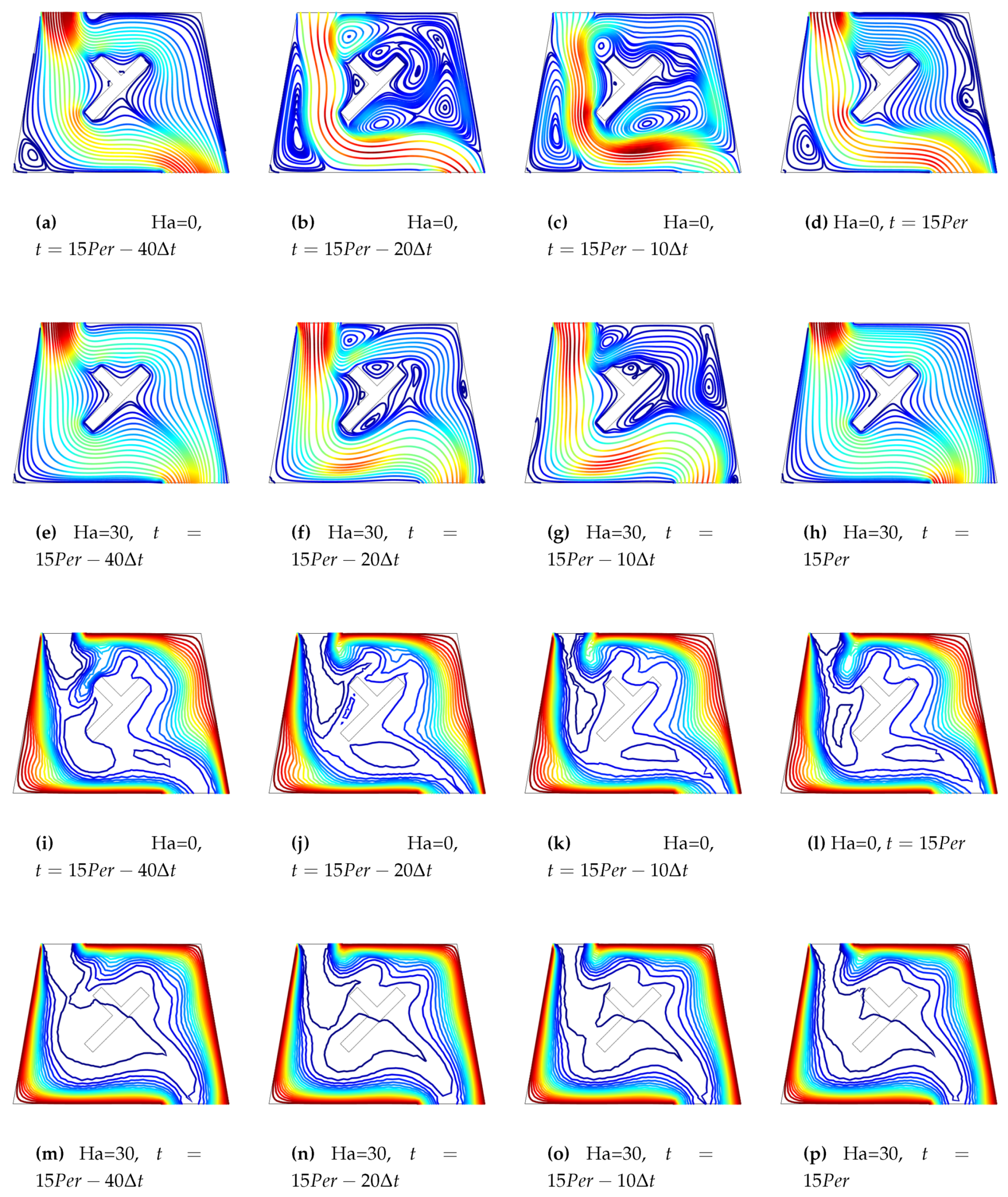 Energies 13 00848 g011