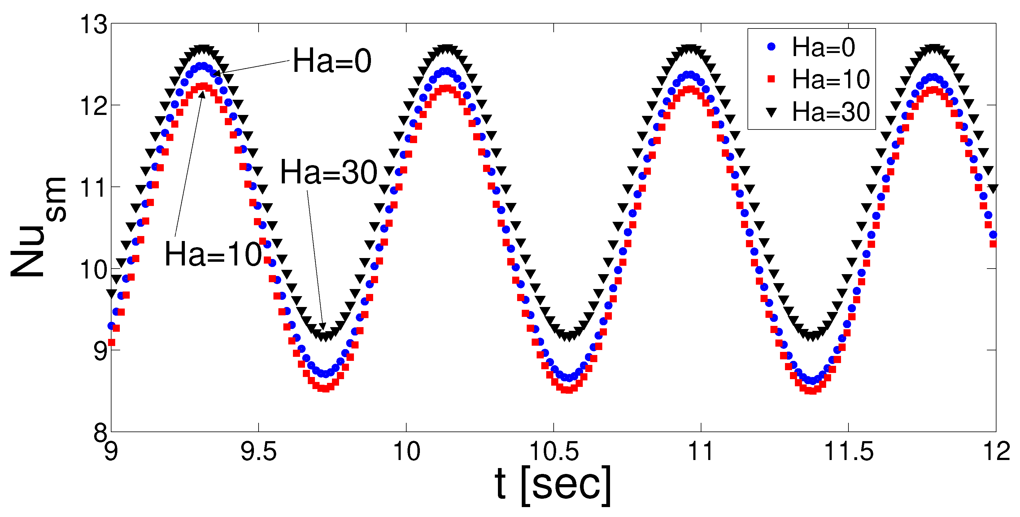 Energies 13 00848 g012