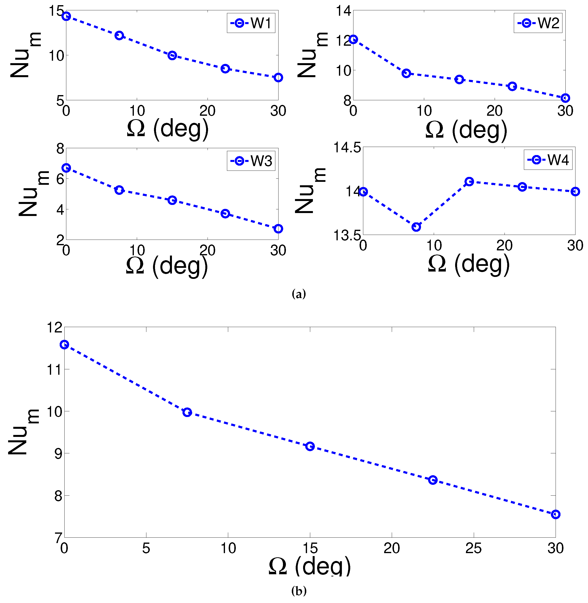 Energies 13 00848 g014