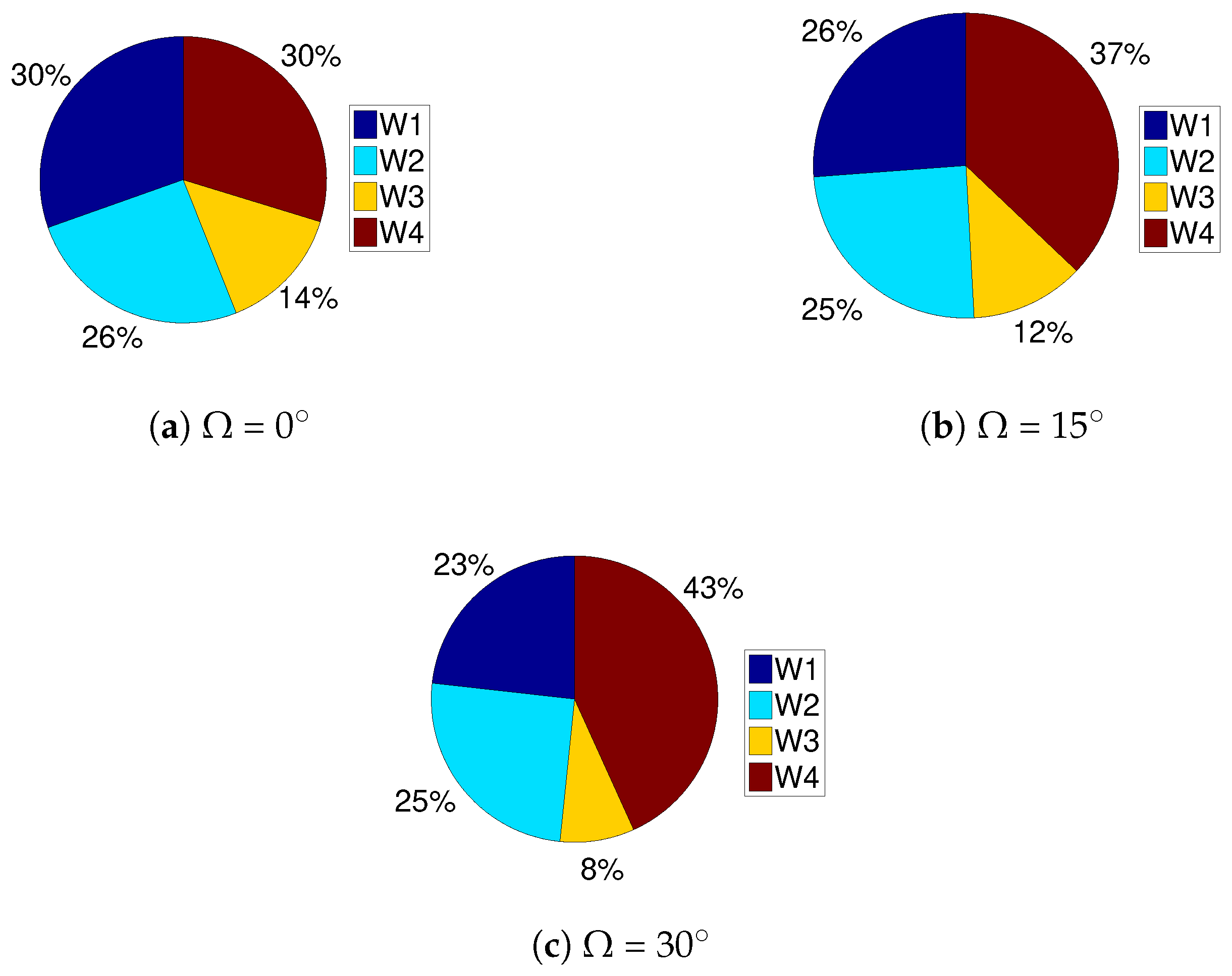 Energies 13 00848 g015