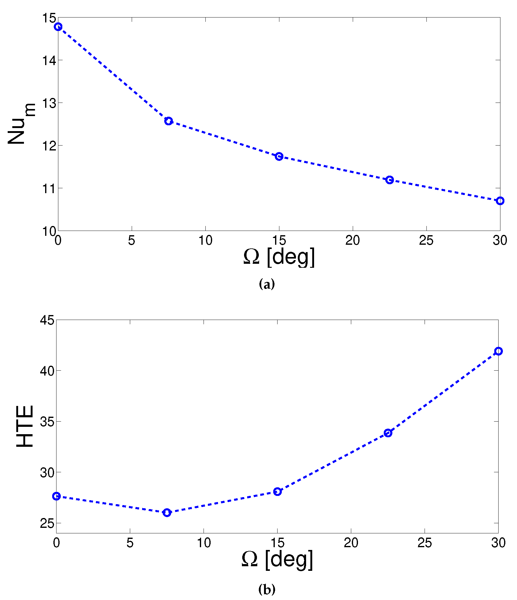Energies 13 00848 g017