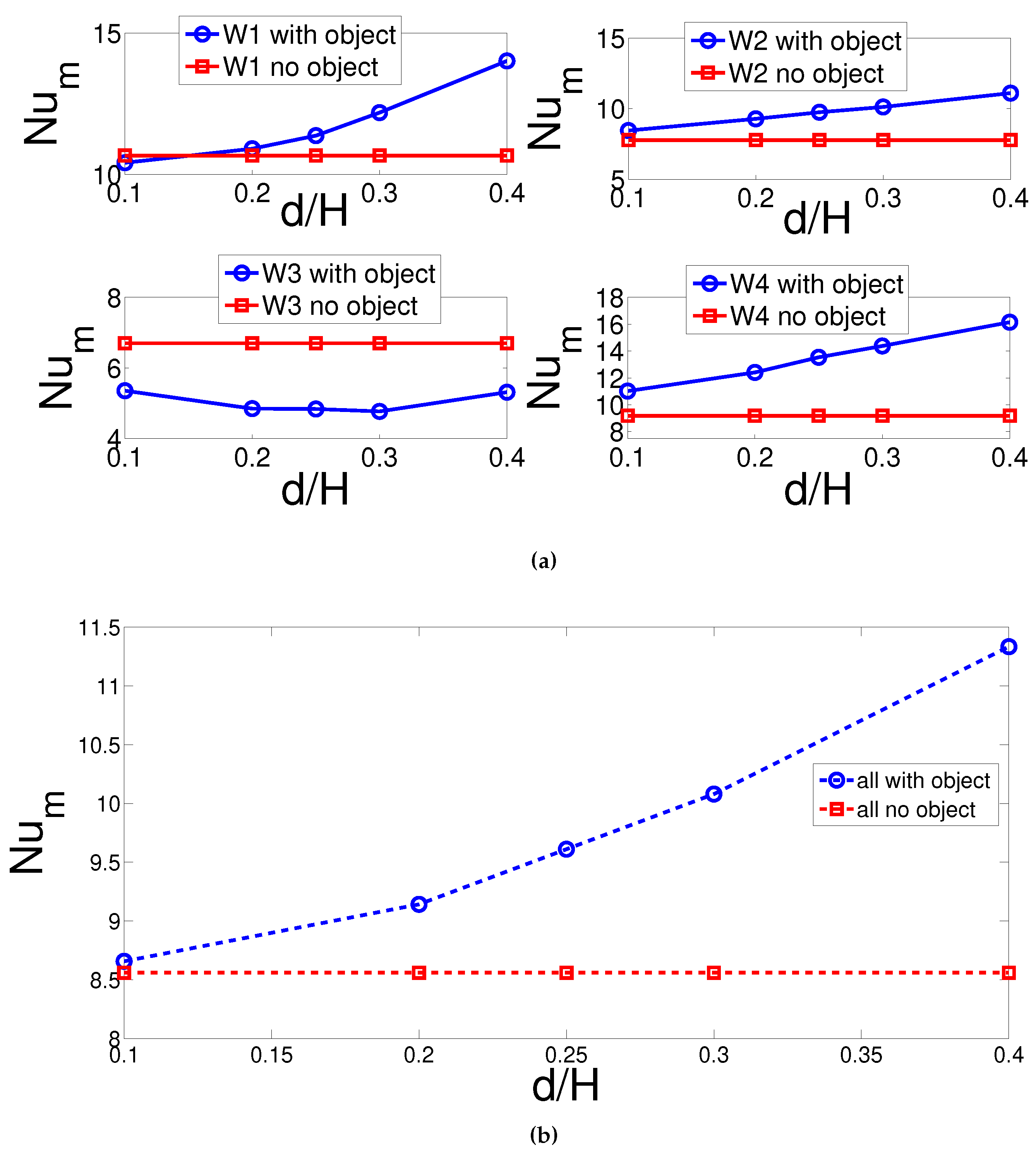 Energies 13 00848 g019