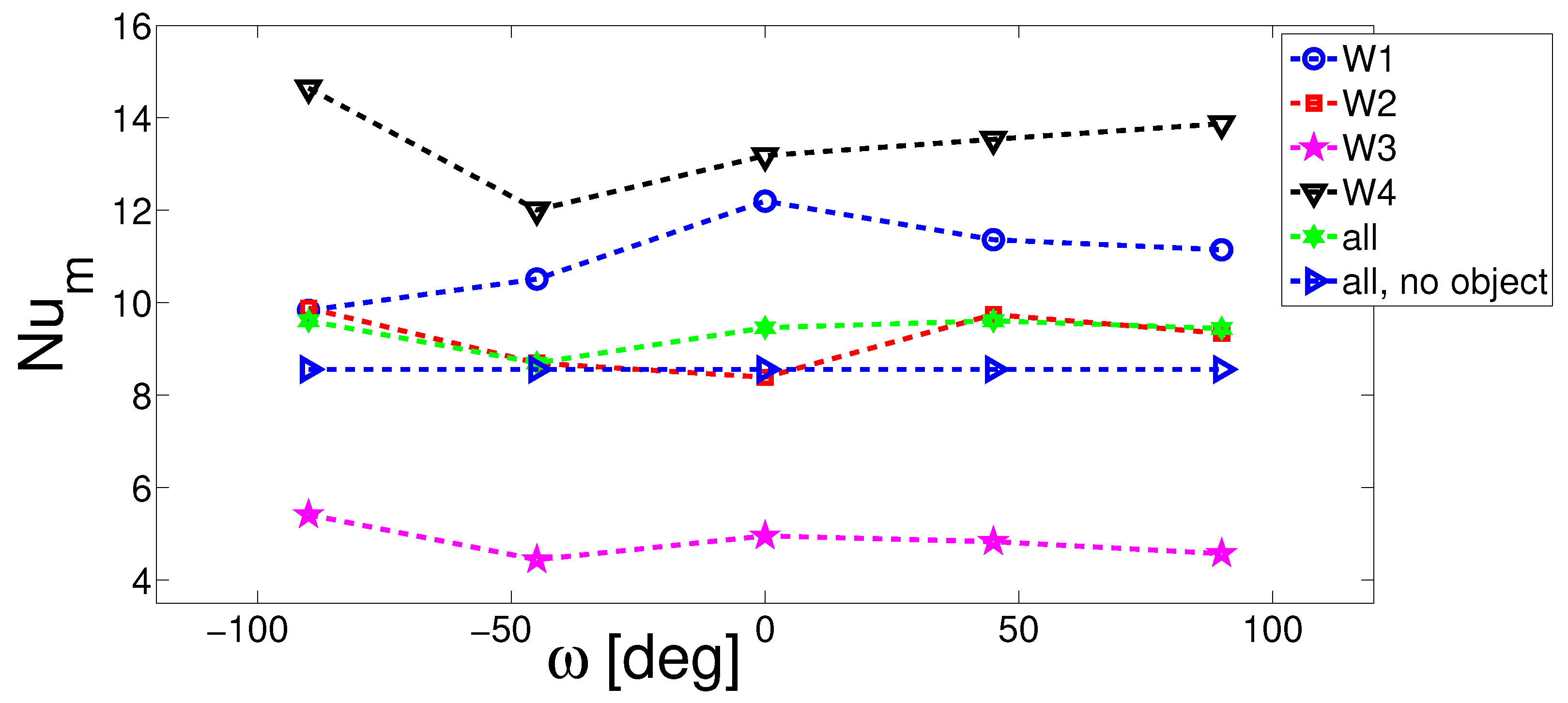 Energies 13 00848 g020
