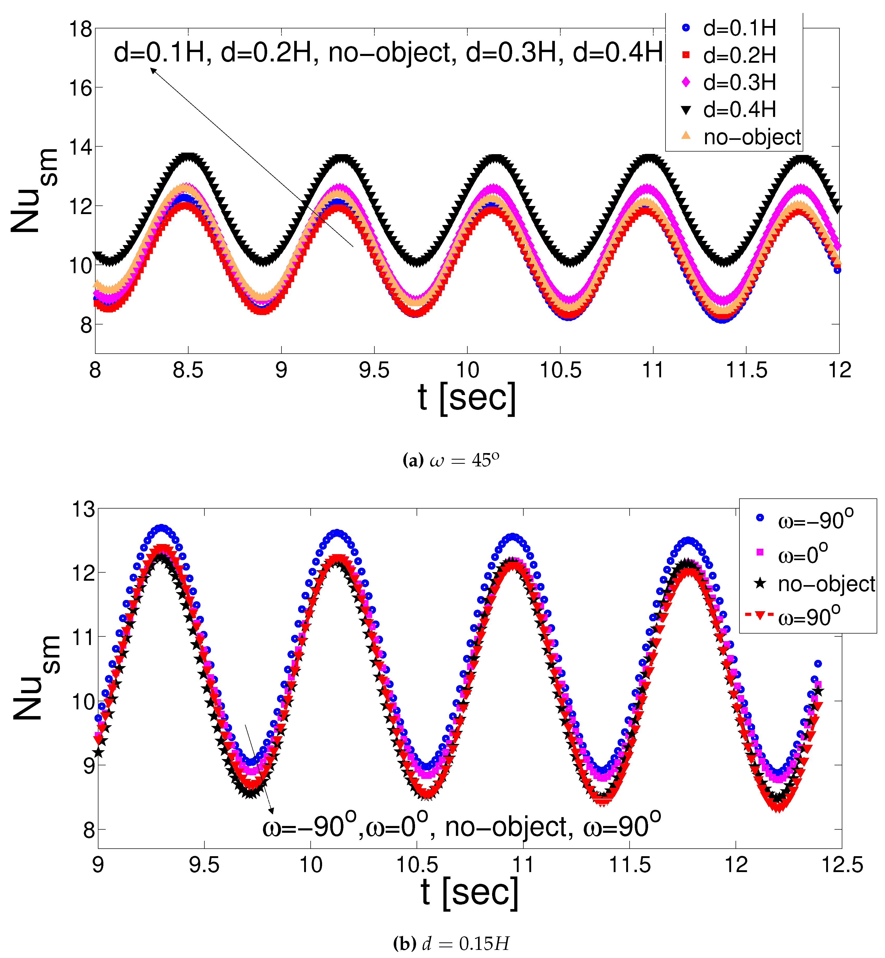 Energies 13 00848 g021