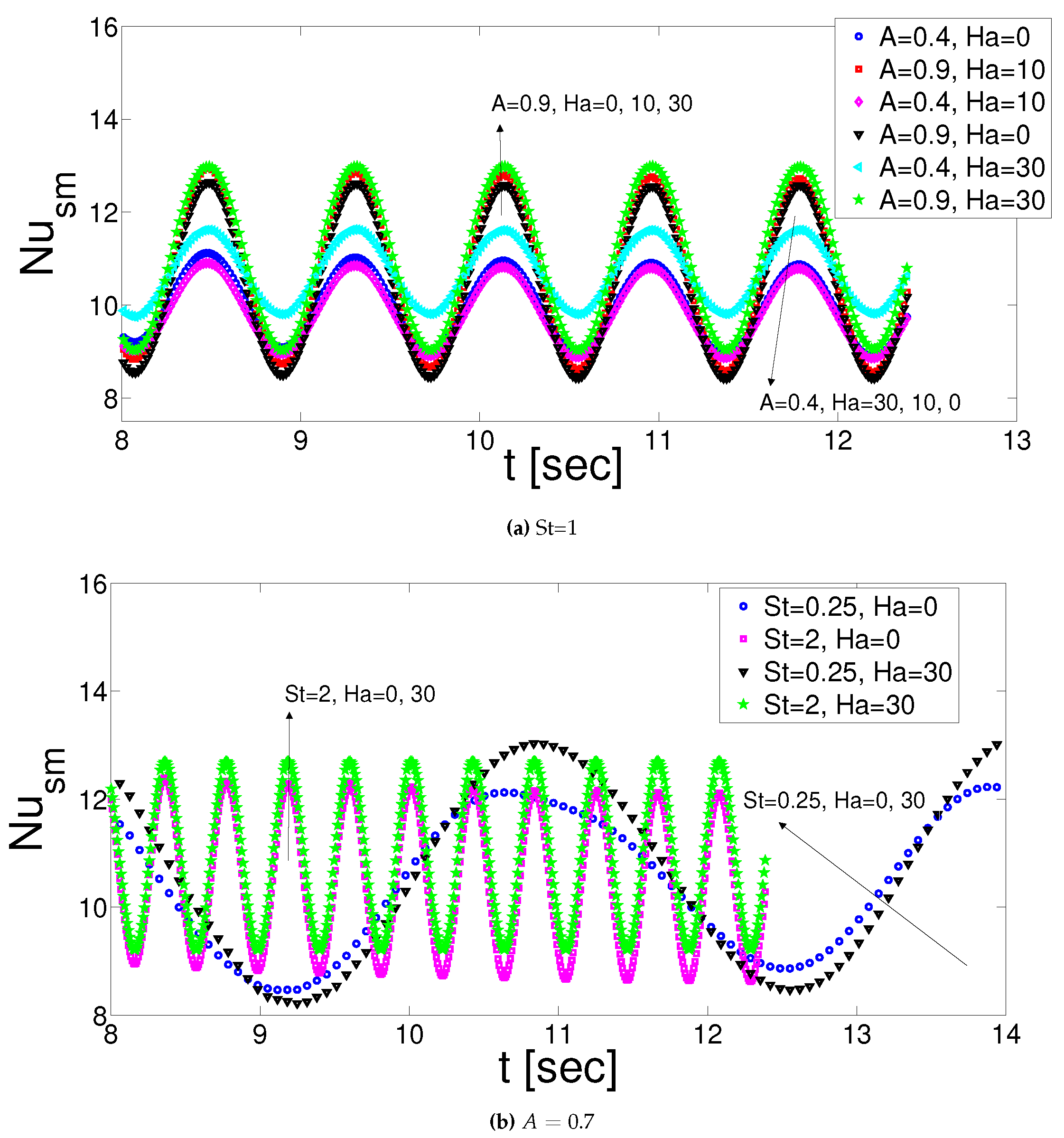 Energies 13 00848 g023