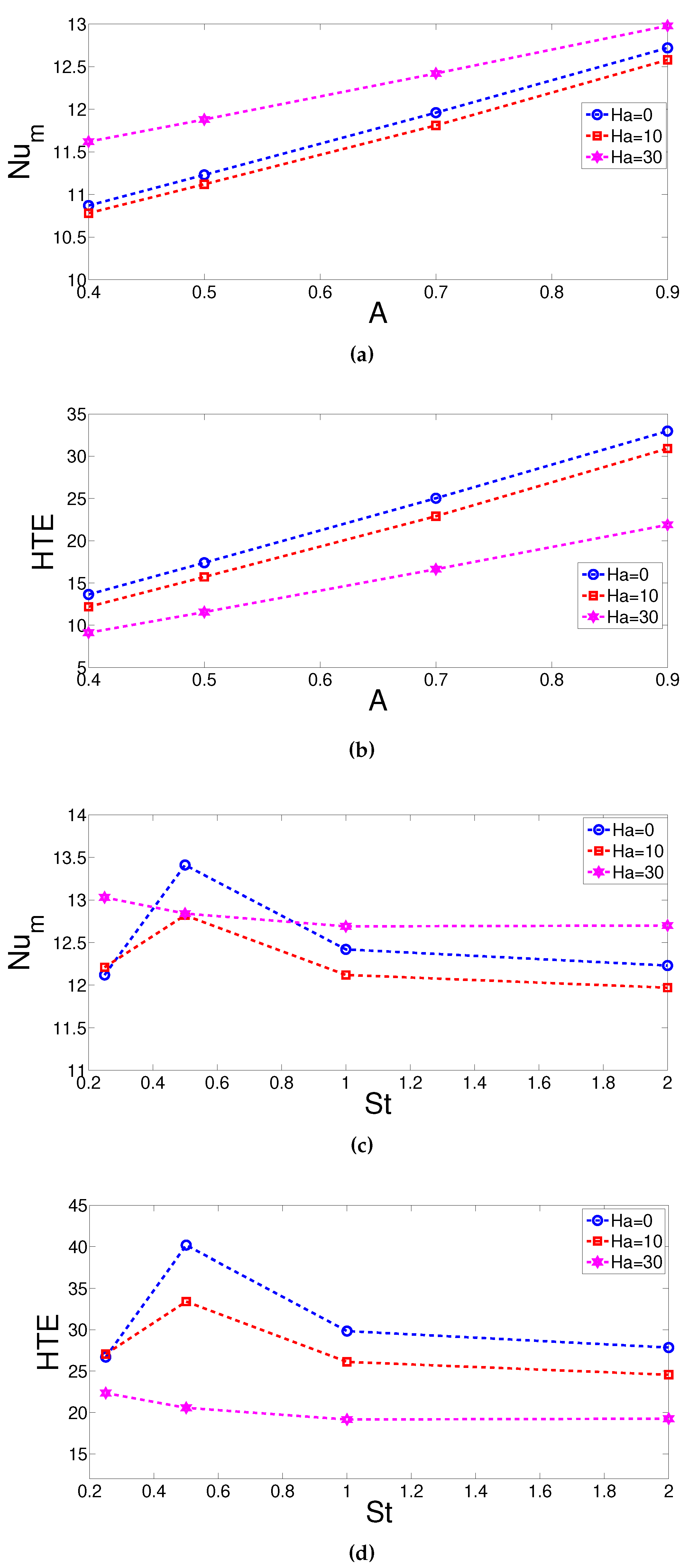 Energies 13 00848 g024