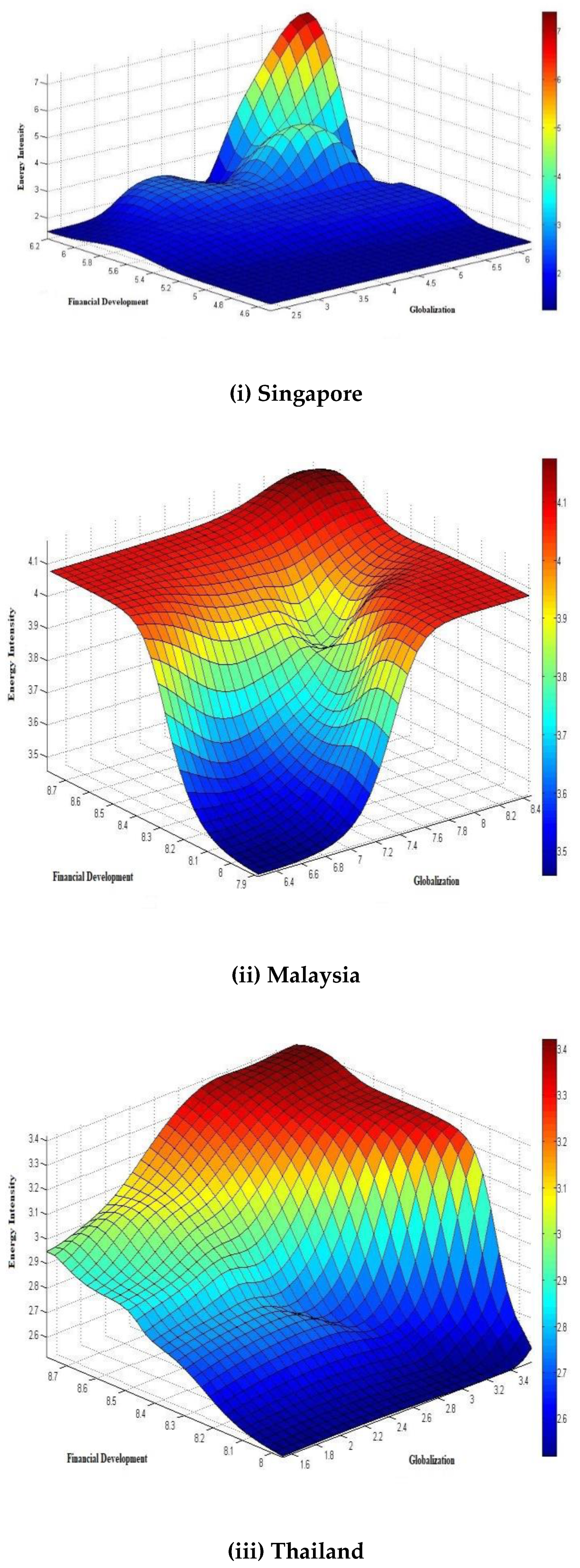 Energies 13 00850 g003a Energies 13 00850 g003a
