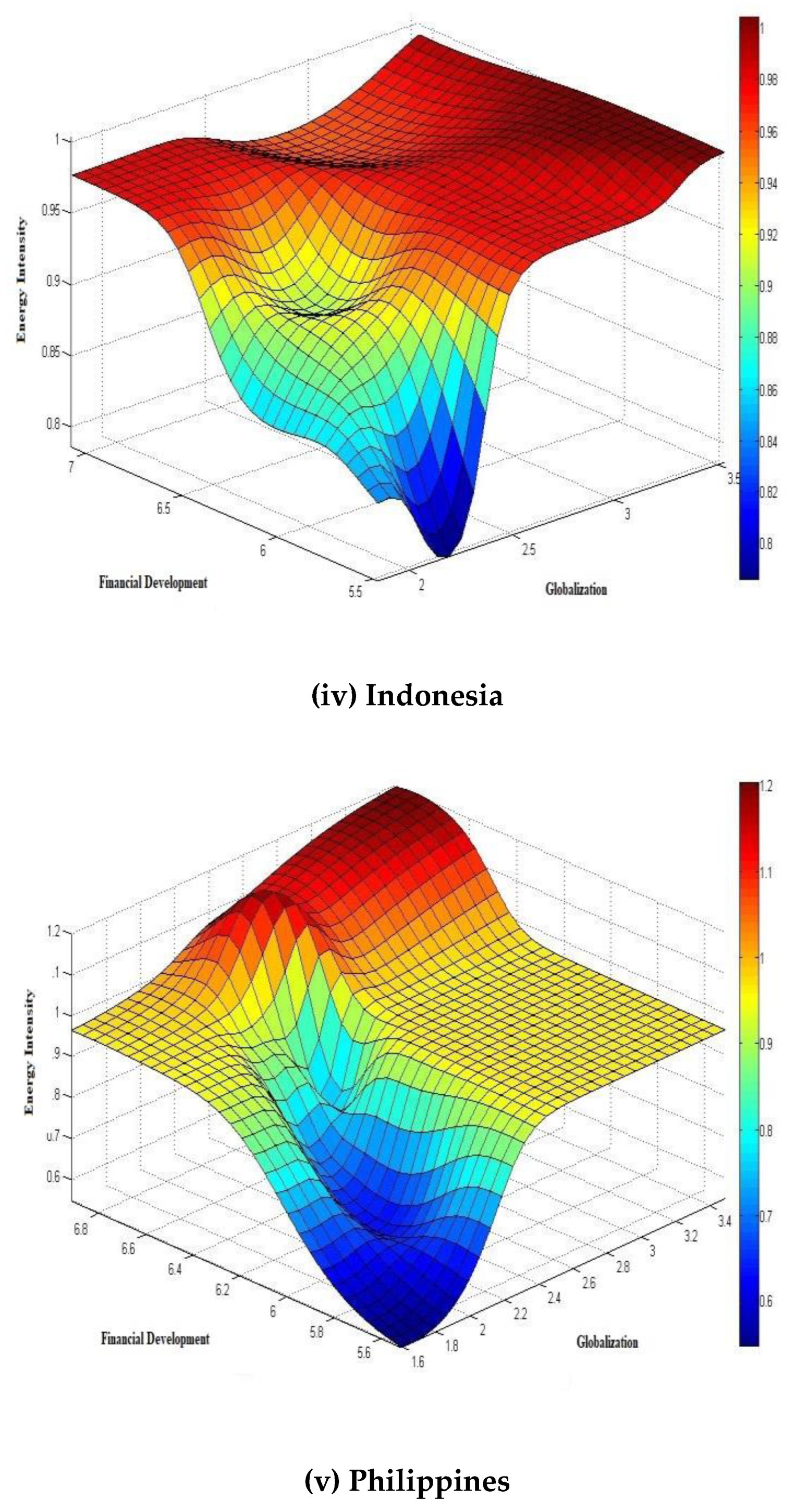 Energies 13 00850 g003b Energies 13 00850 g003b