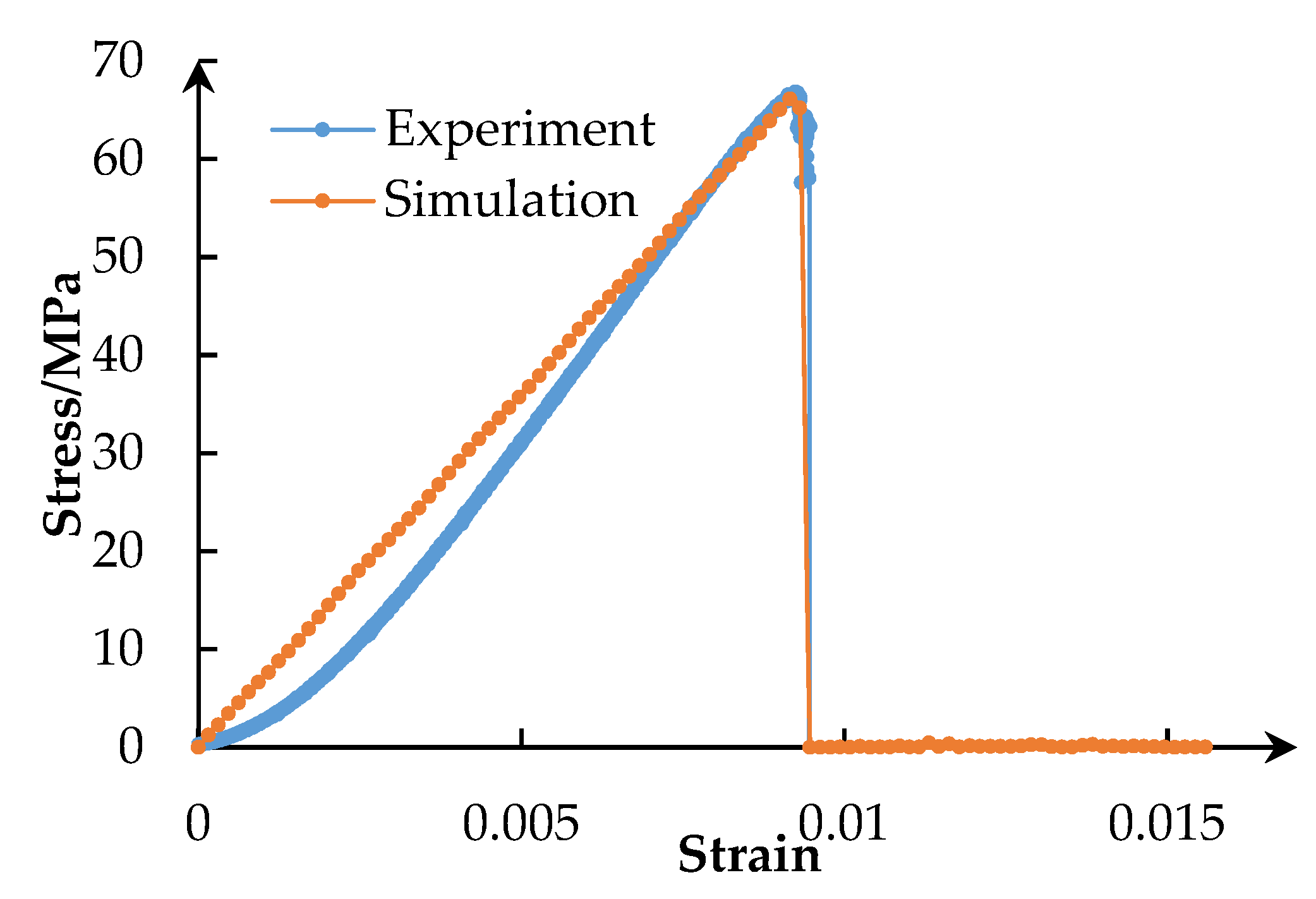 Energies 13 00851 g002