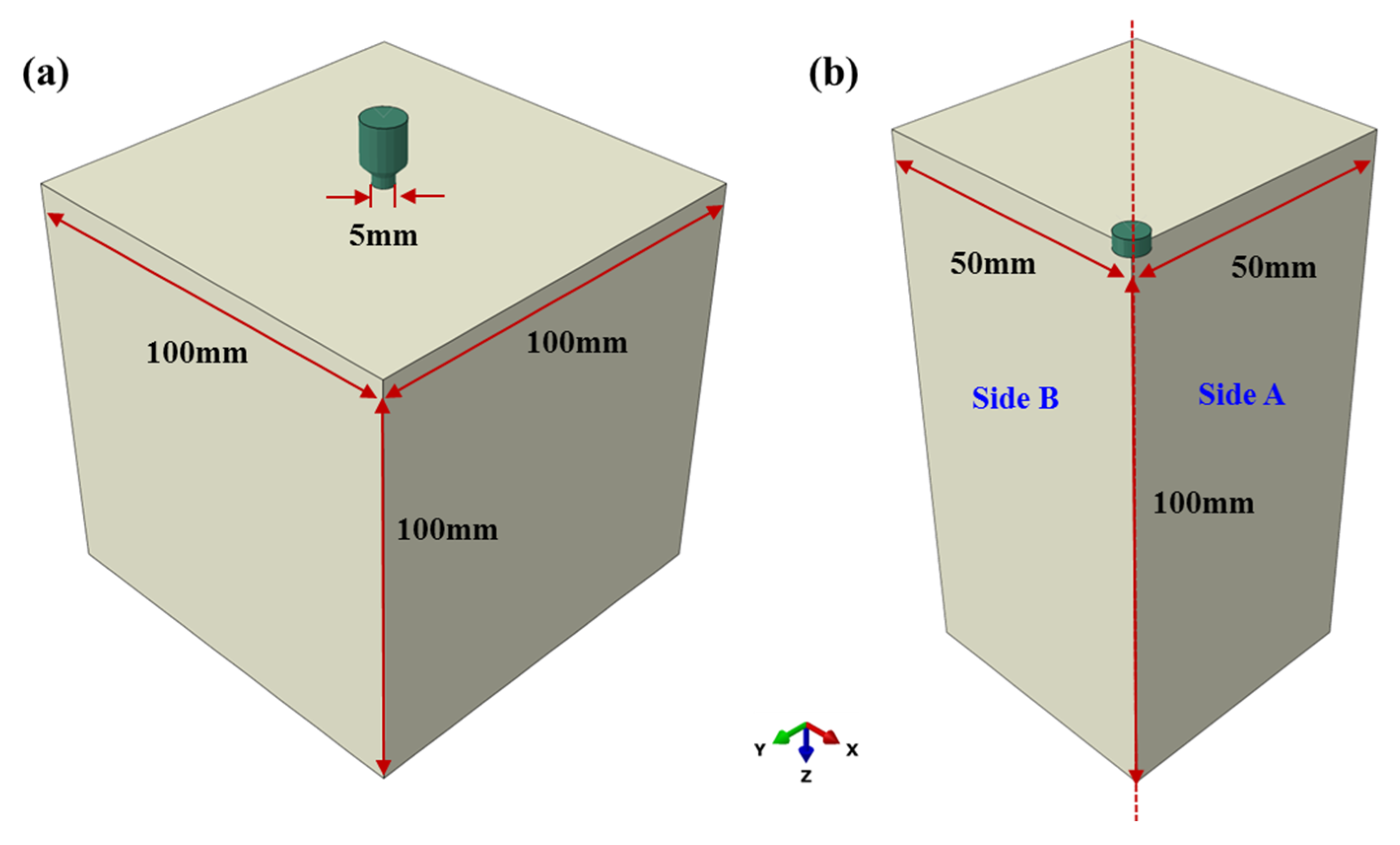Energies 13 00851 g003