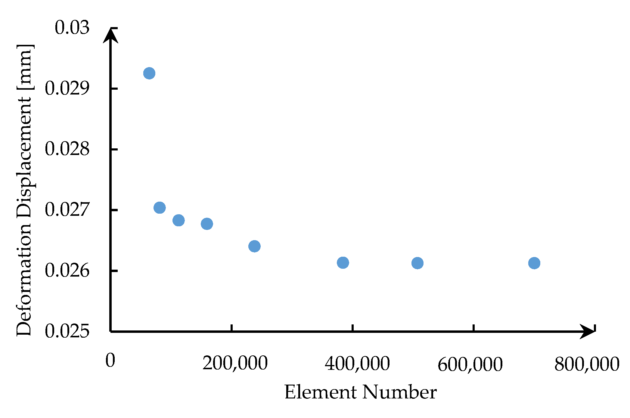Energies 13 00851 g004