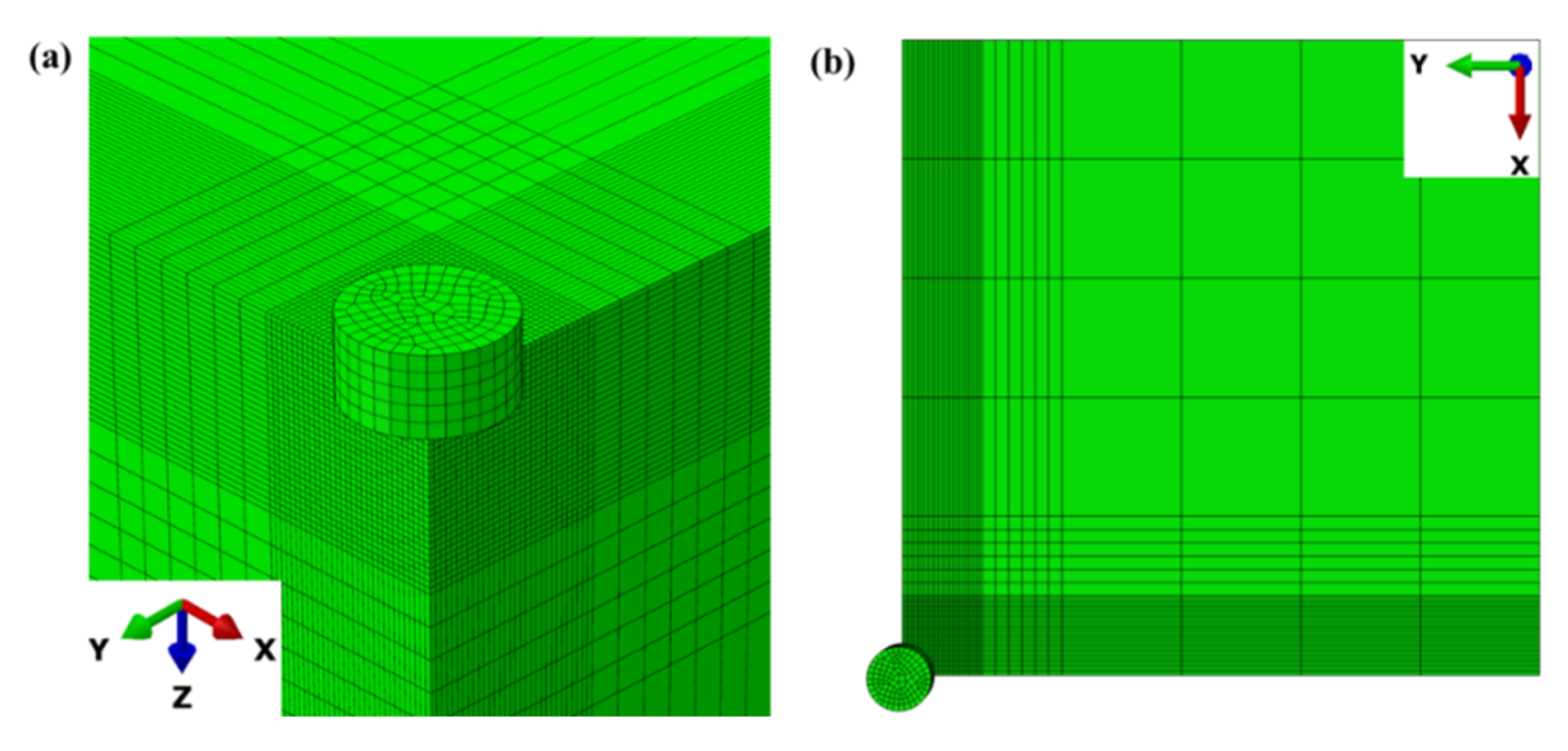 Energies 13 00851 g005