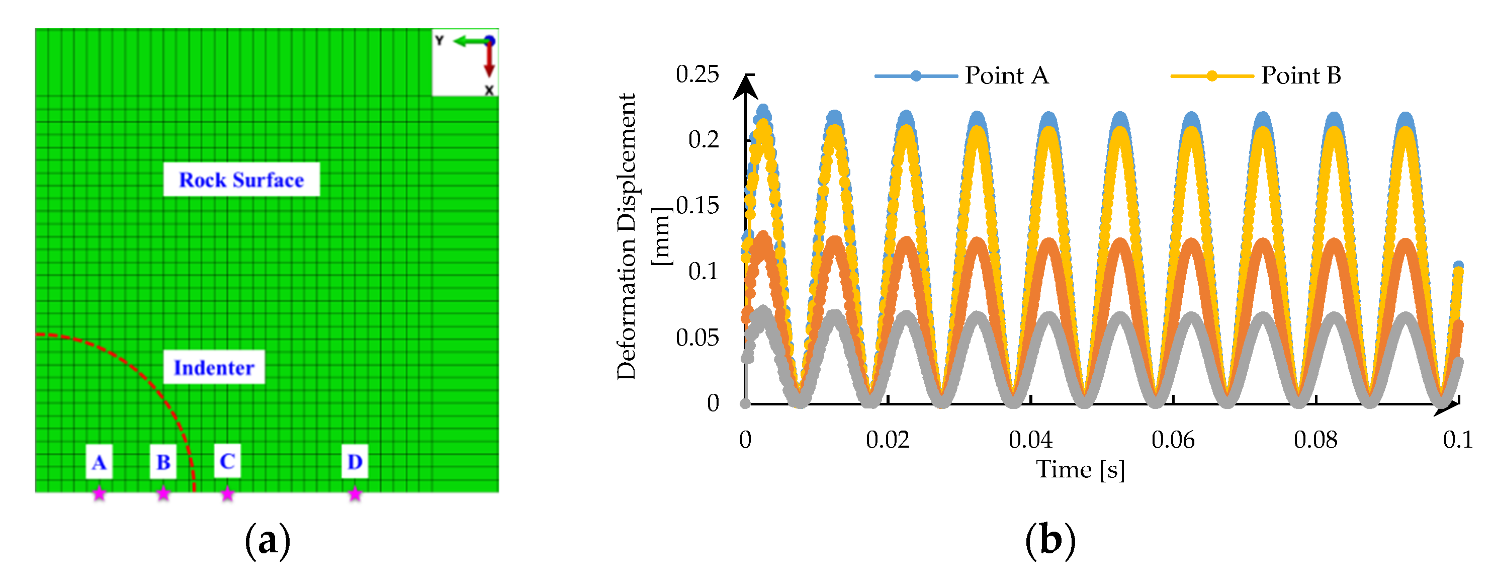 Energies 13 00851 g006