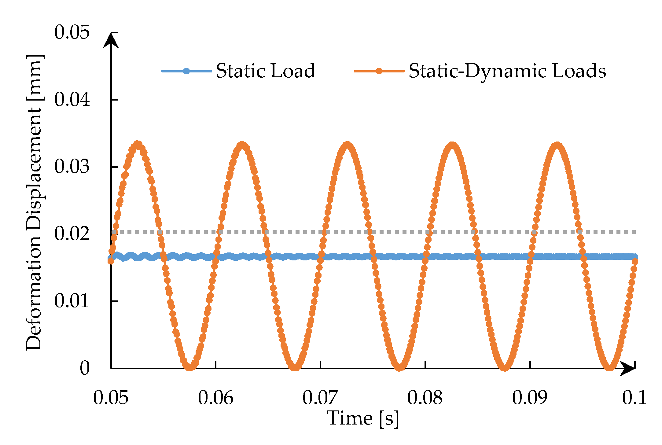 Energies 13 00851 g007