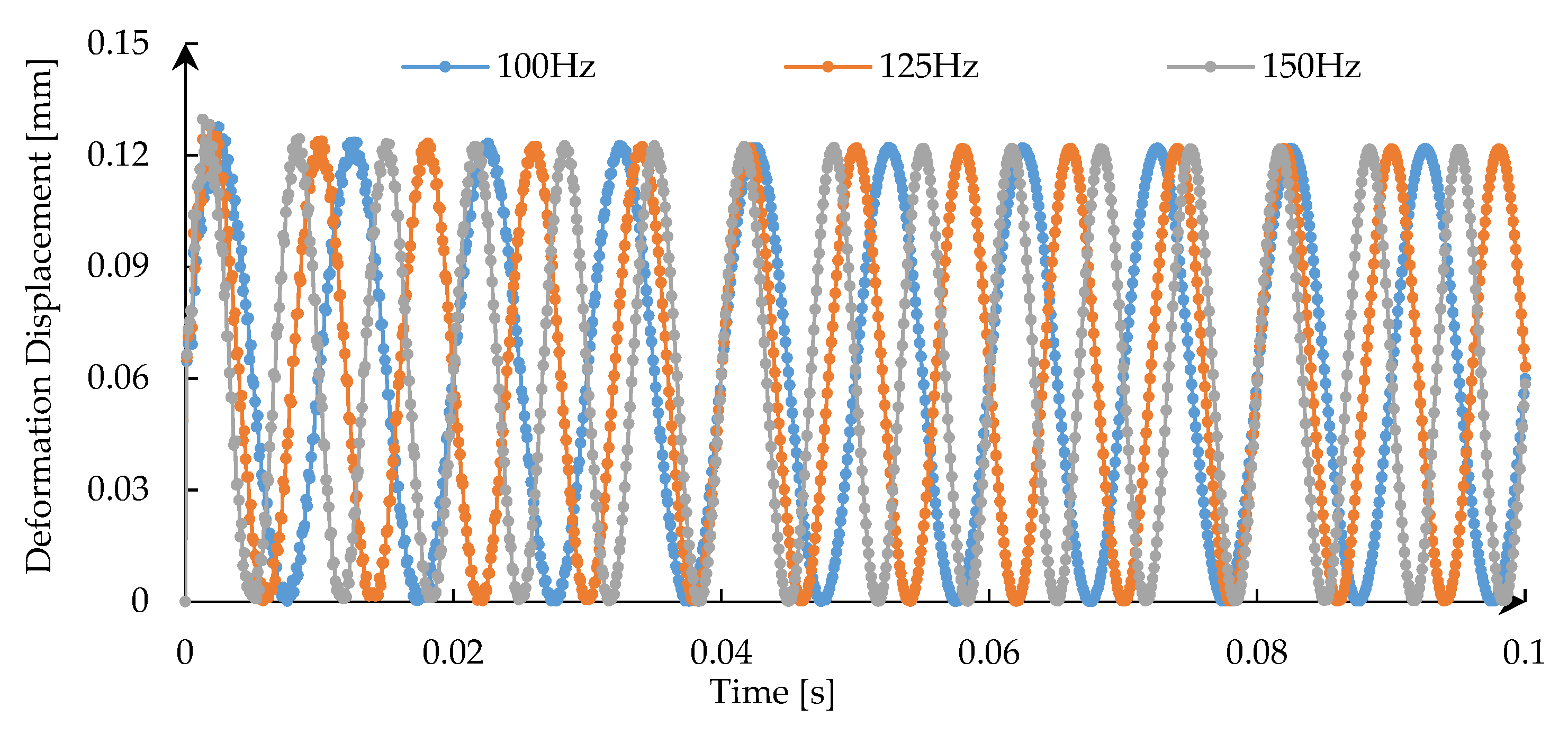 Energies 13 00851 g009