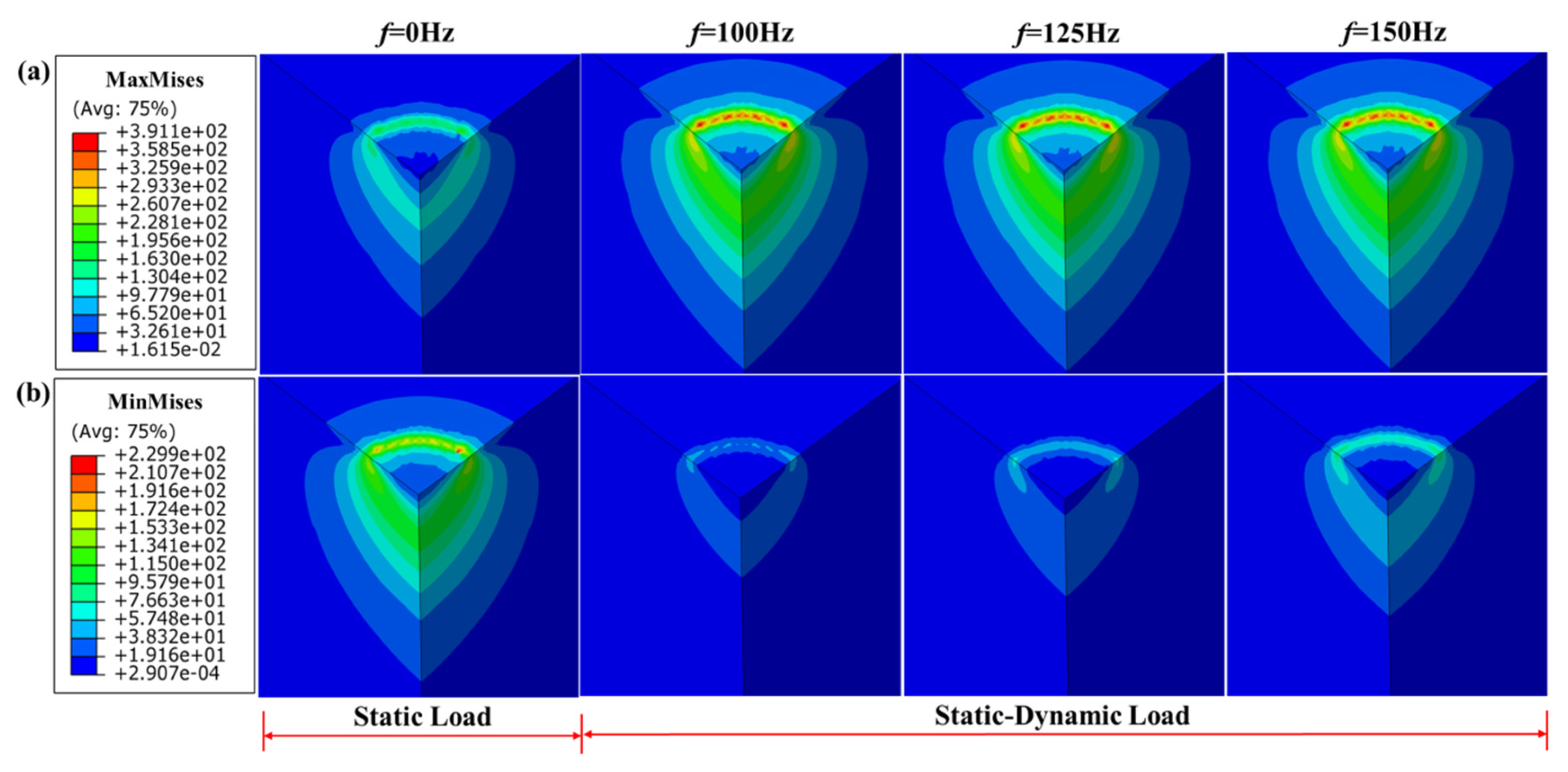 Energies 13 00851 g010