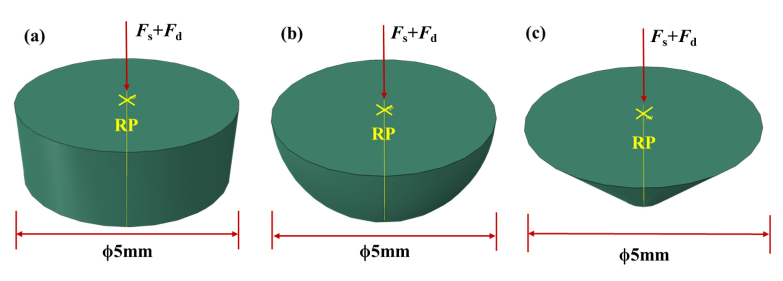 Energies 13 00851 g013