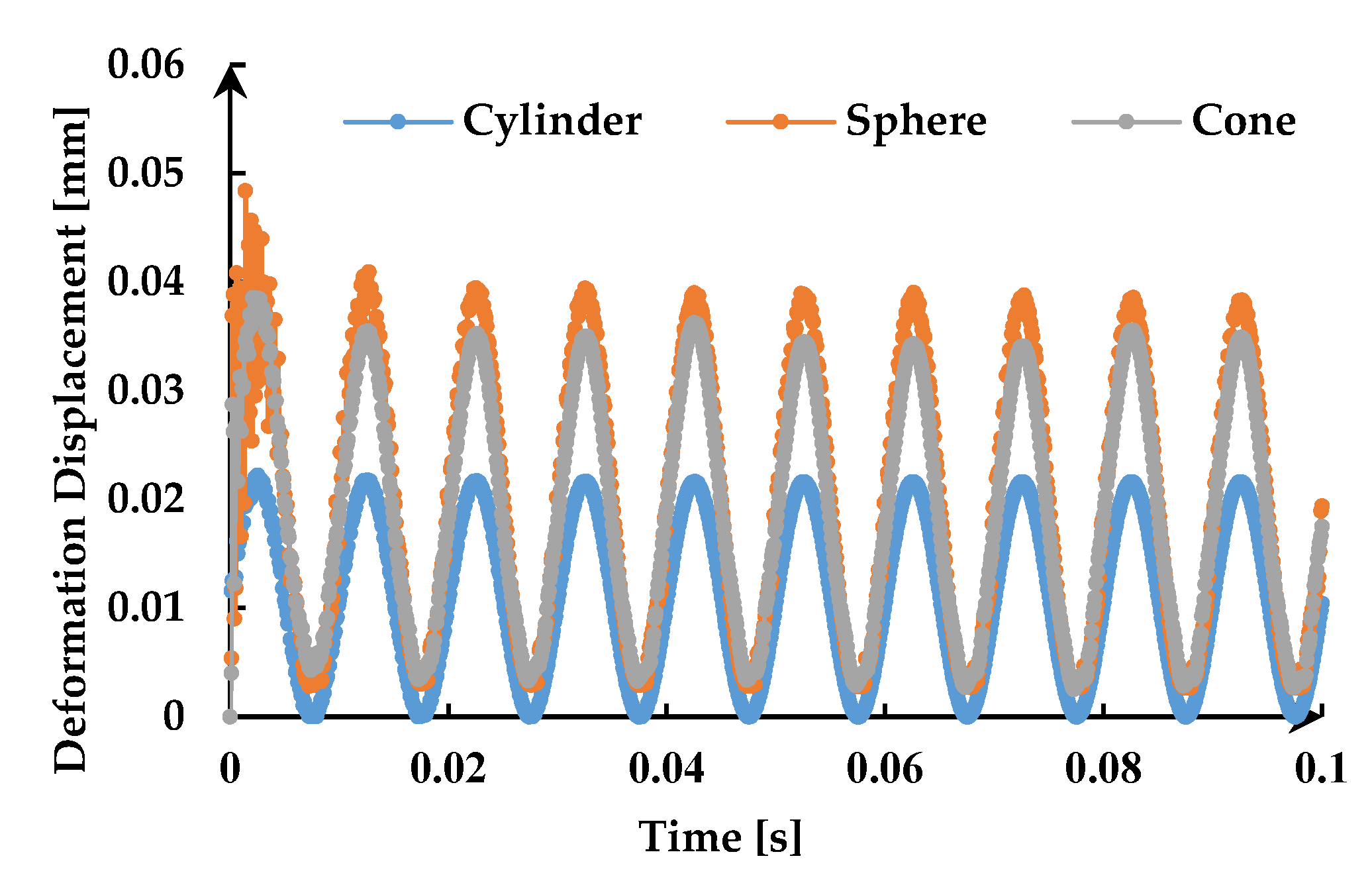 Energies 13 00851 g014