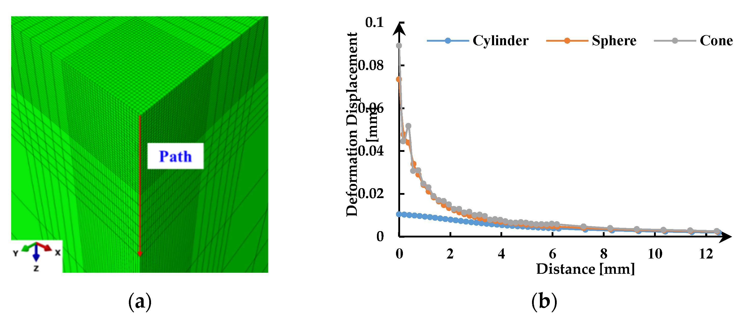 Energies 13 00851 g015