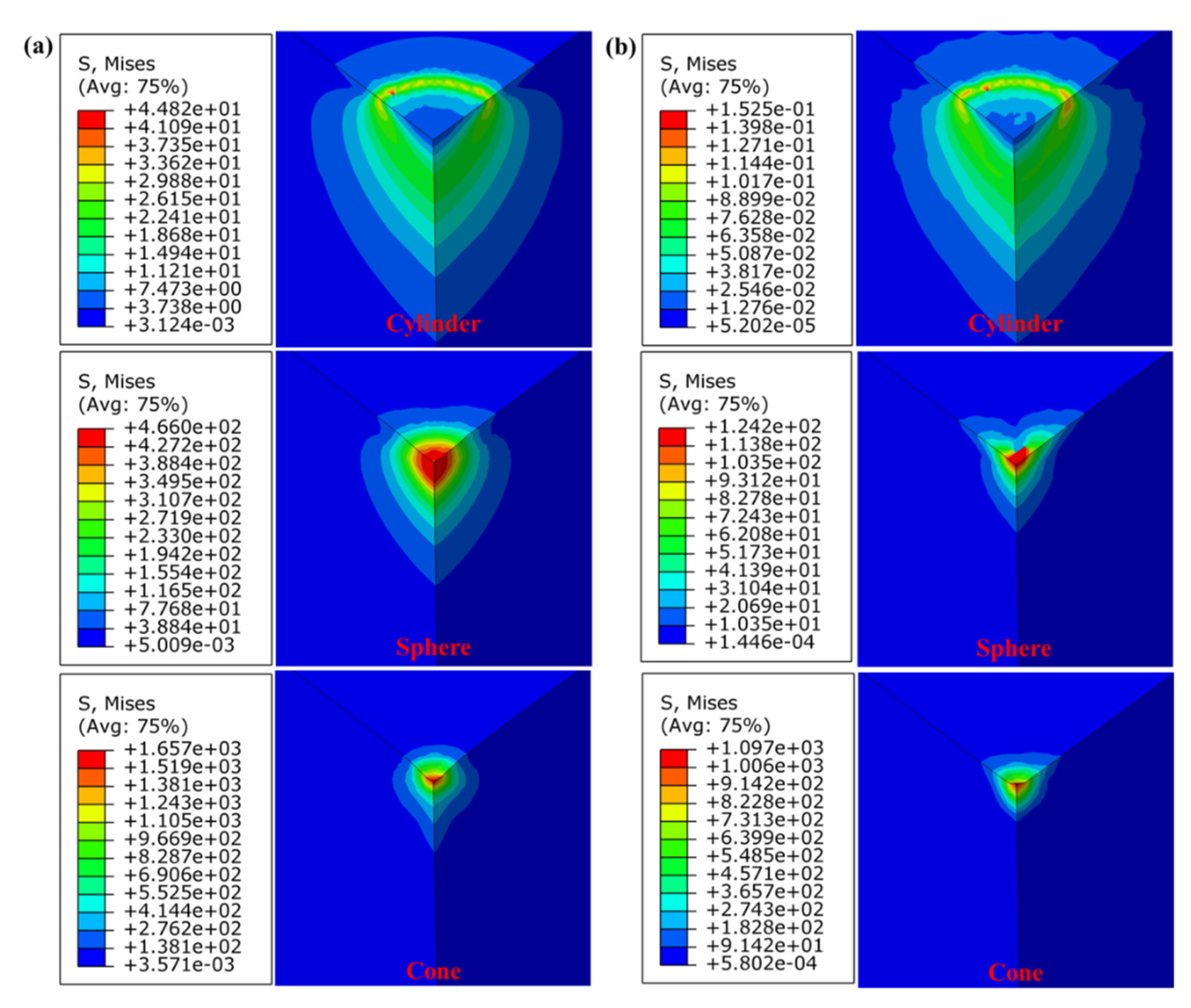 Energies 13 00851 g016
