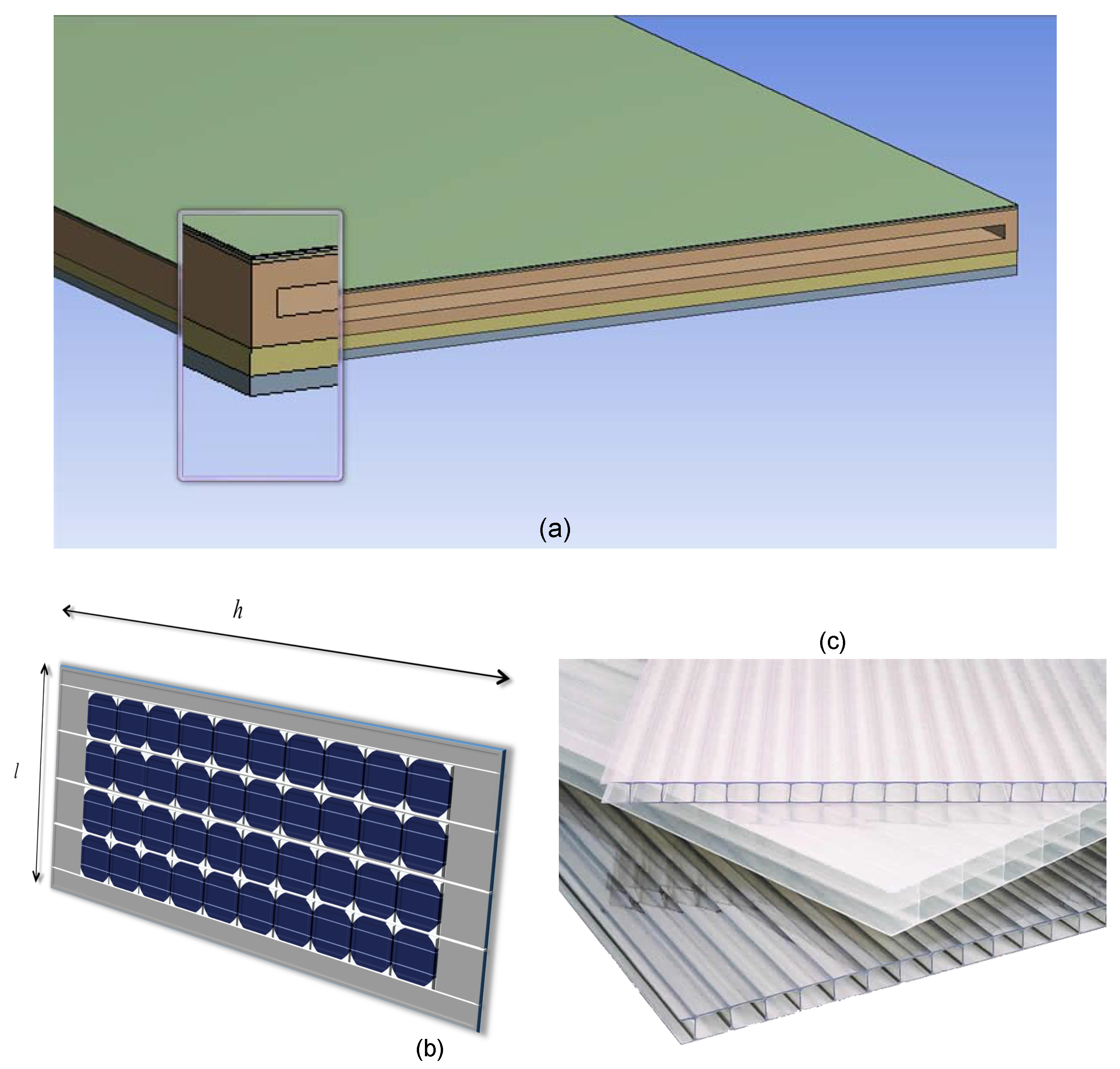 Energies 13 00852 g002